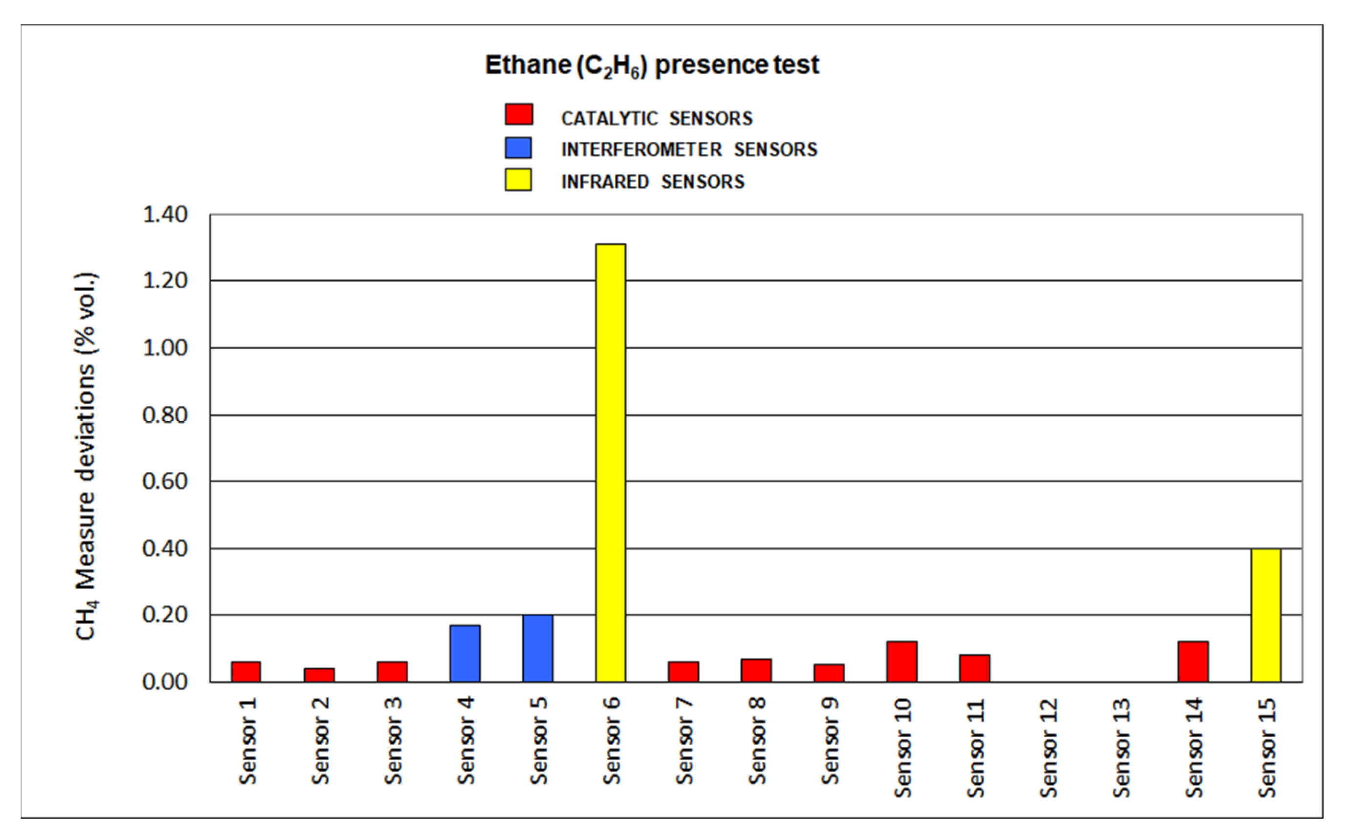 Energies 16 02207 g014
