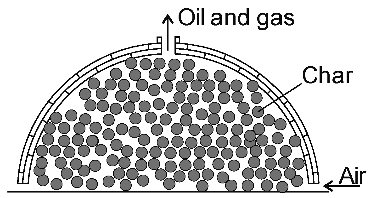 Energies 16 02212 g006 Energies 16 02212 g006