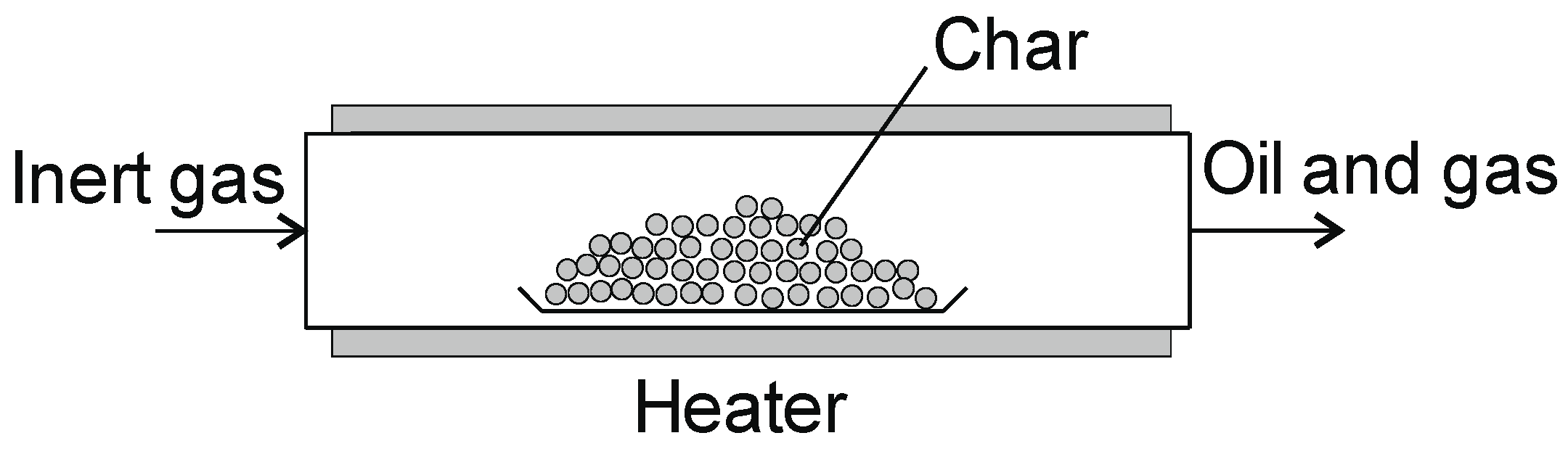 Energies 16 02212 g008 Energies 16 02212 g008