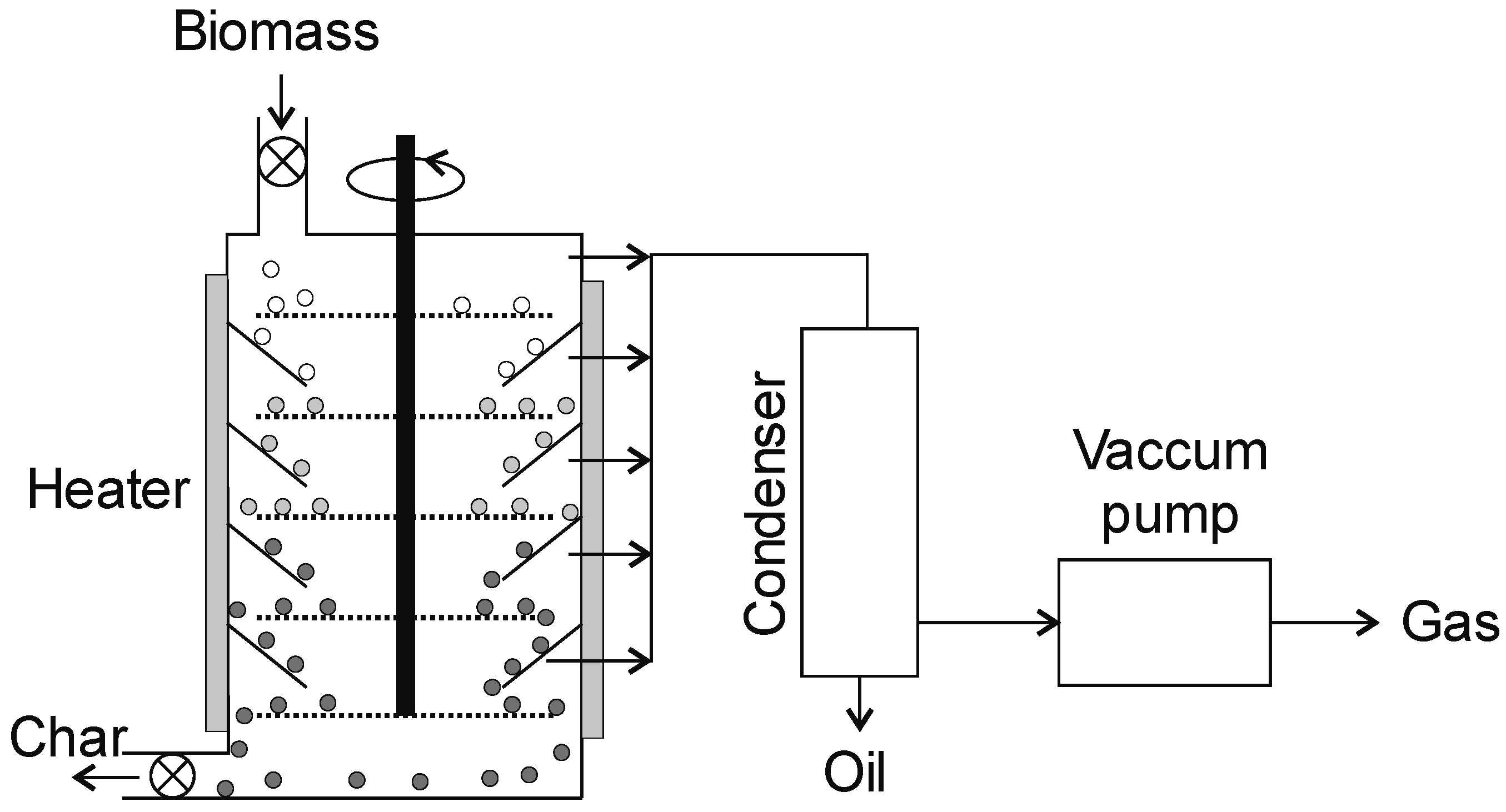 Energies 16 02212 g011 Energies 16 02212 g011