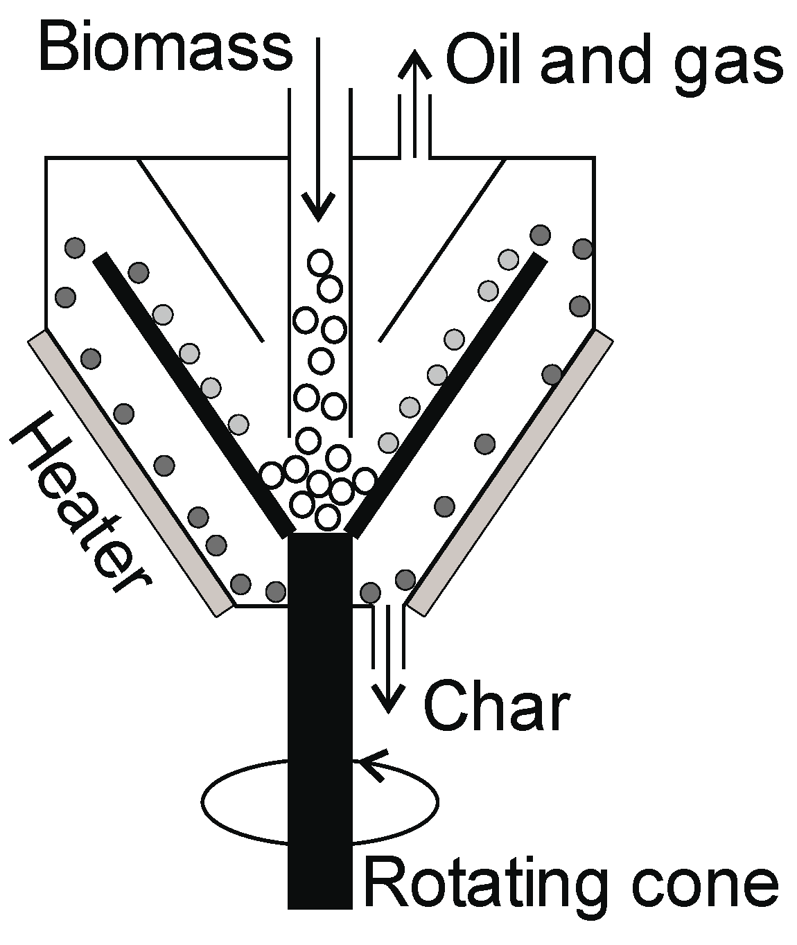 Energies 16 02212 g013 Energies 16 02212 g013