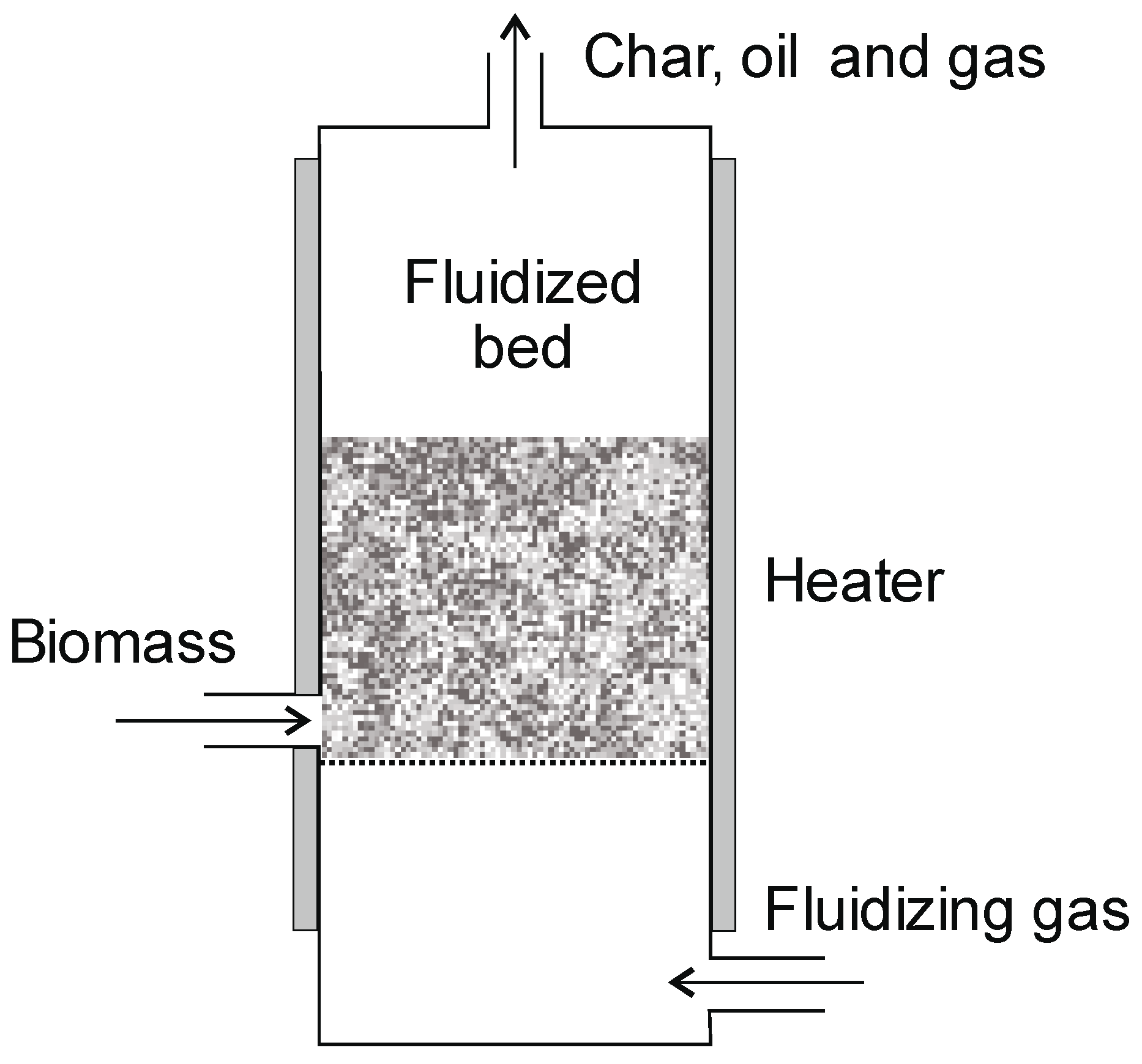 Energies 16 02212 g014 Energies 16 02212 g014