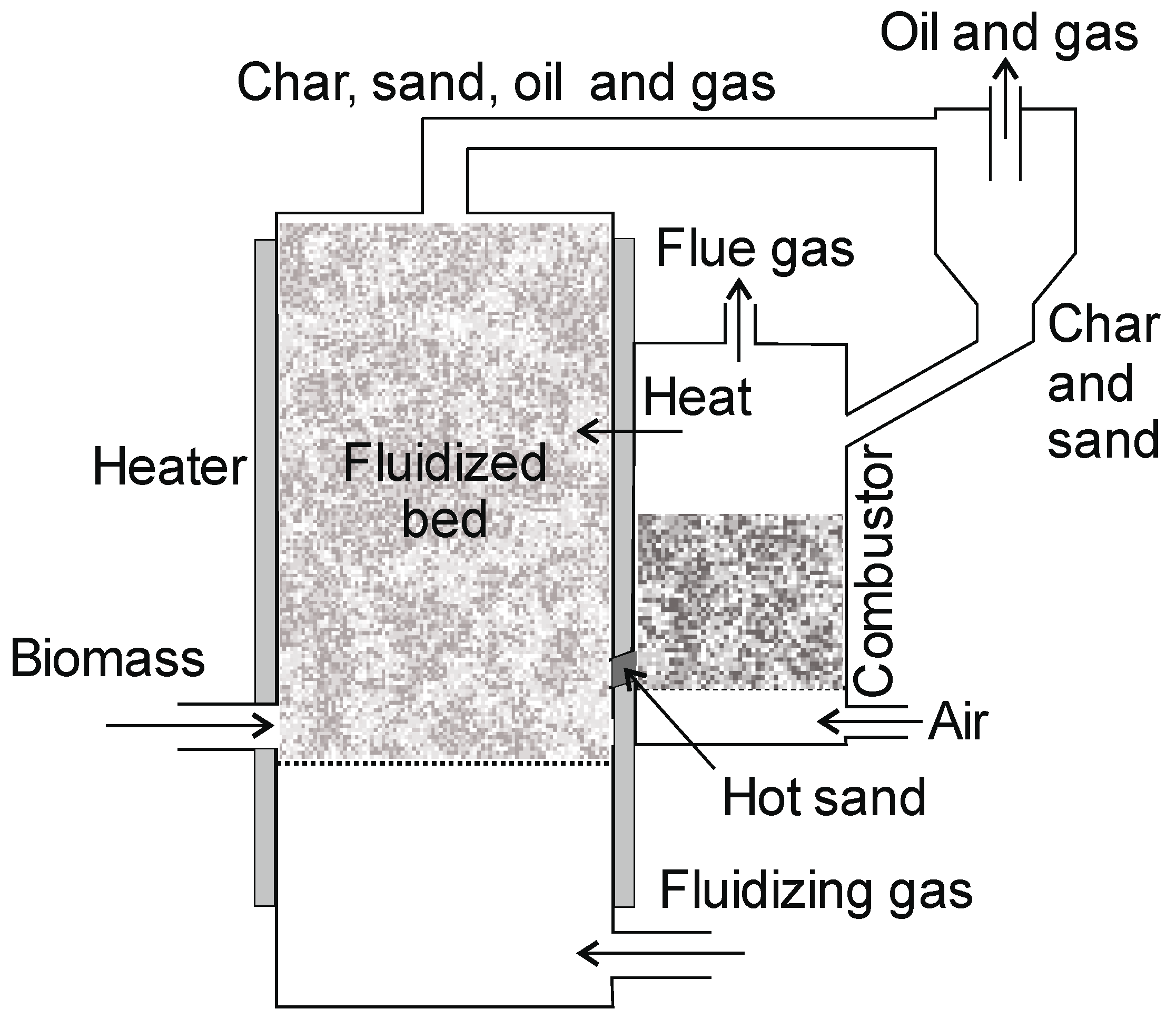Energies 16 02212 g015 Energies 16 02212 g015