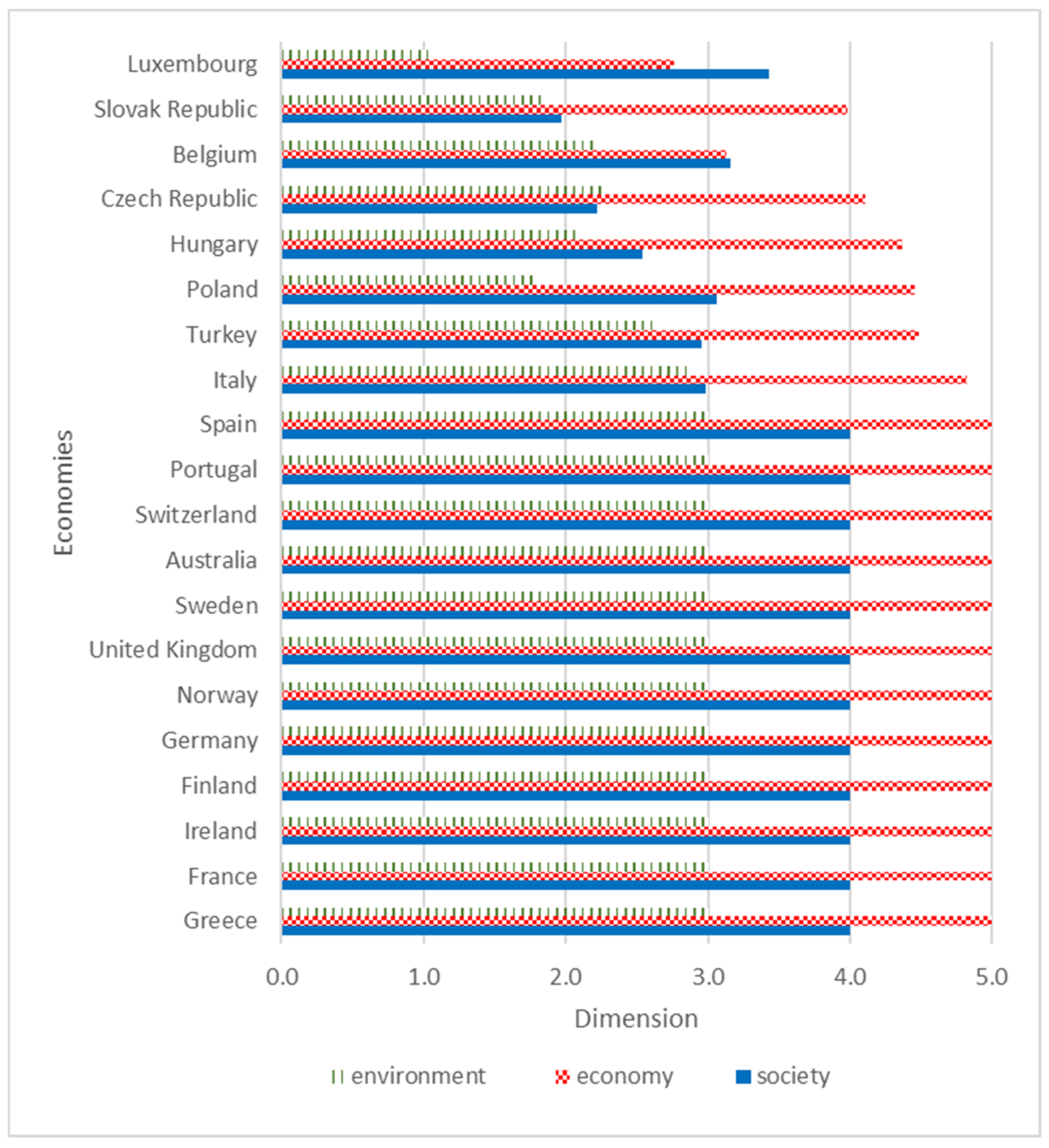 Energies 16 02214 g002