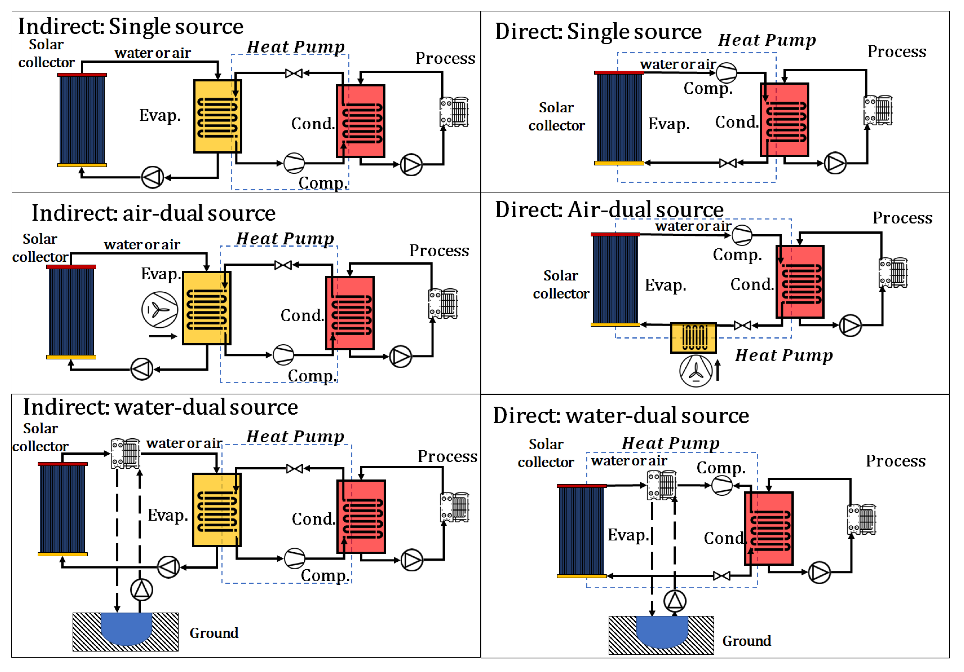 Energies 16 02220 g009