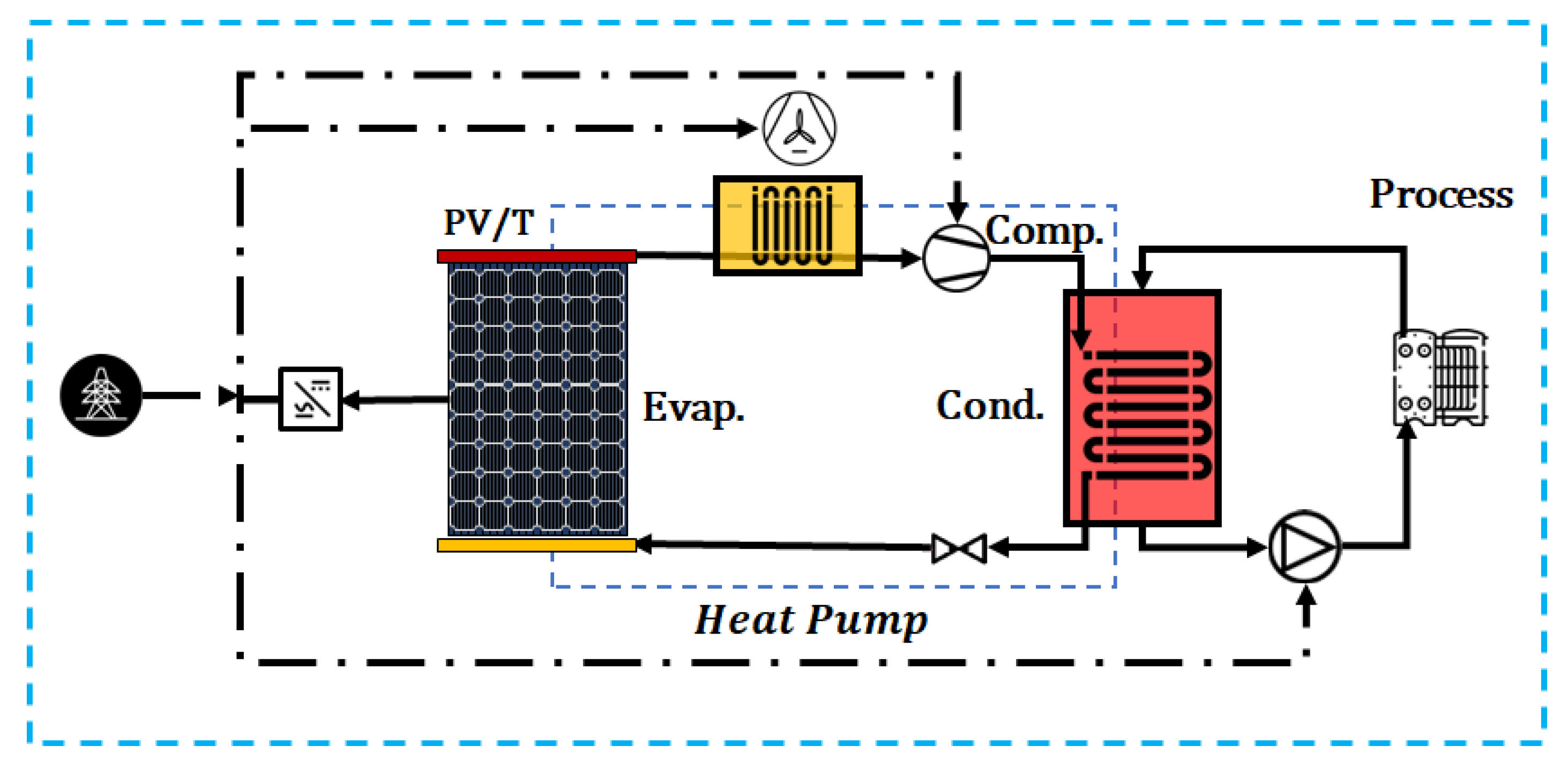 Energies 16 02220 g019