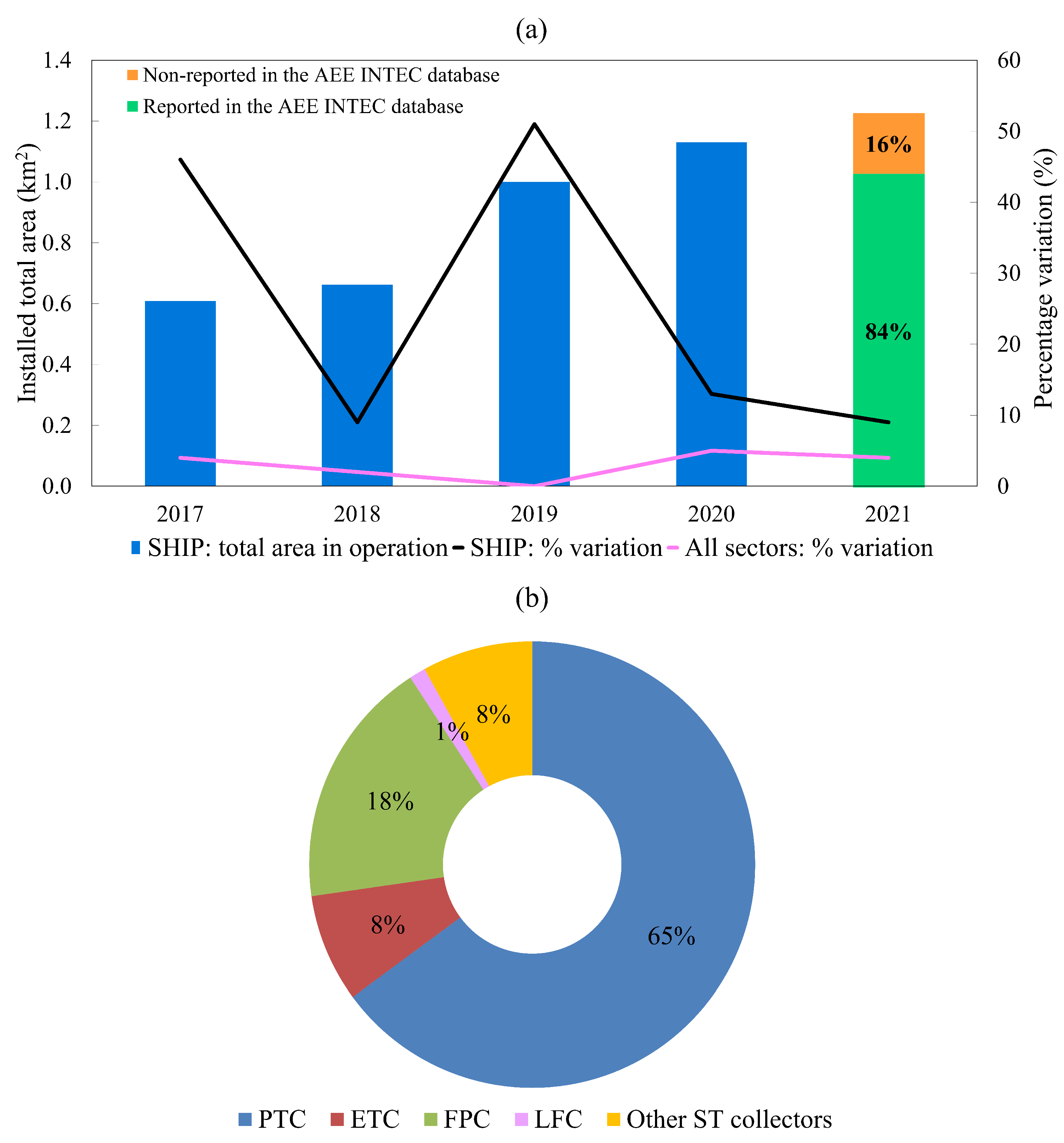 Energies 16 02220 g024