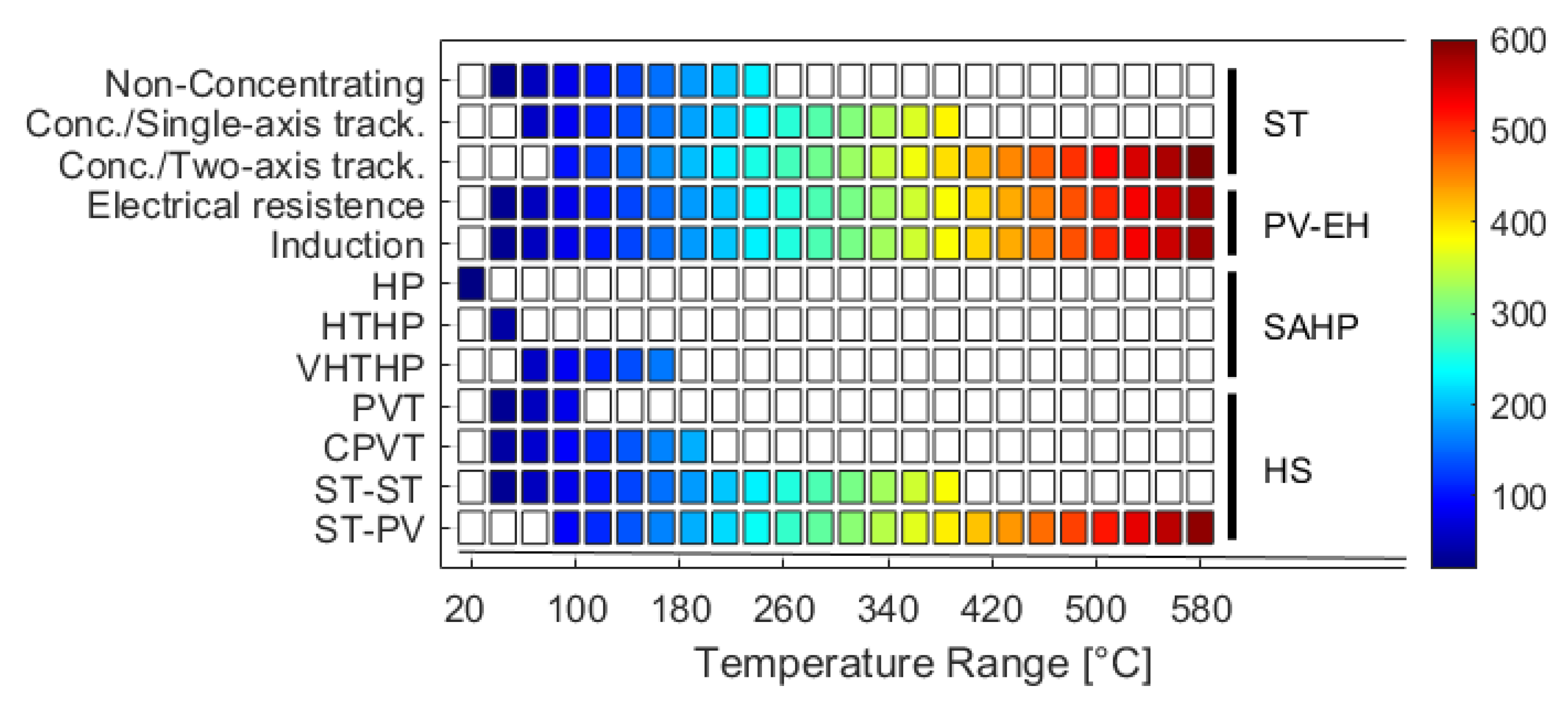 Energies 16 02220 g026