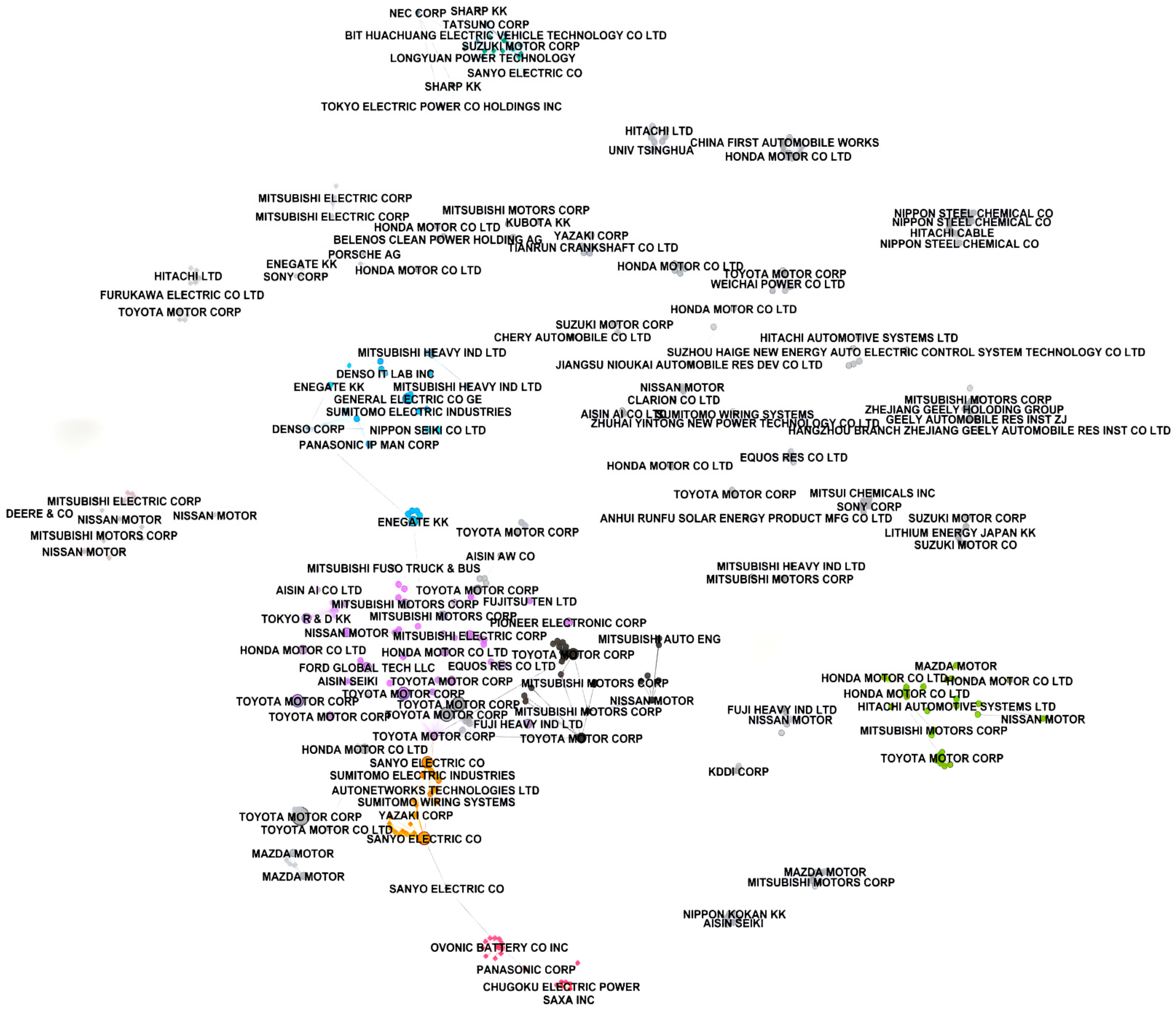 Energies 16 02221 g003 Energies 16 02221 g003