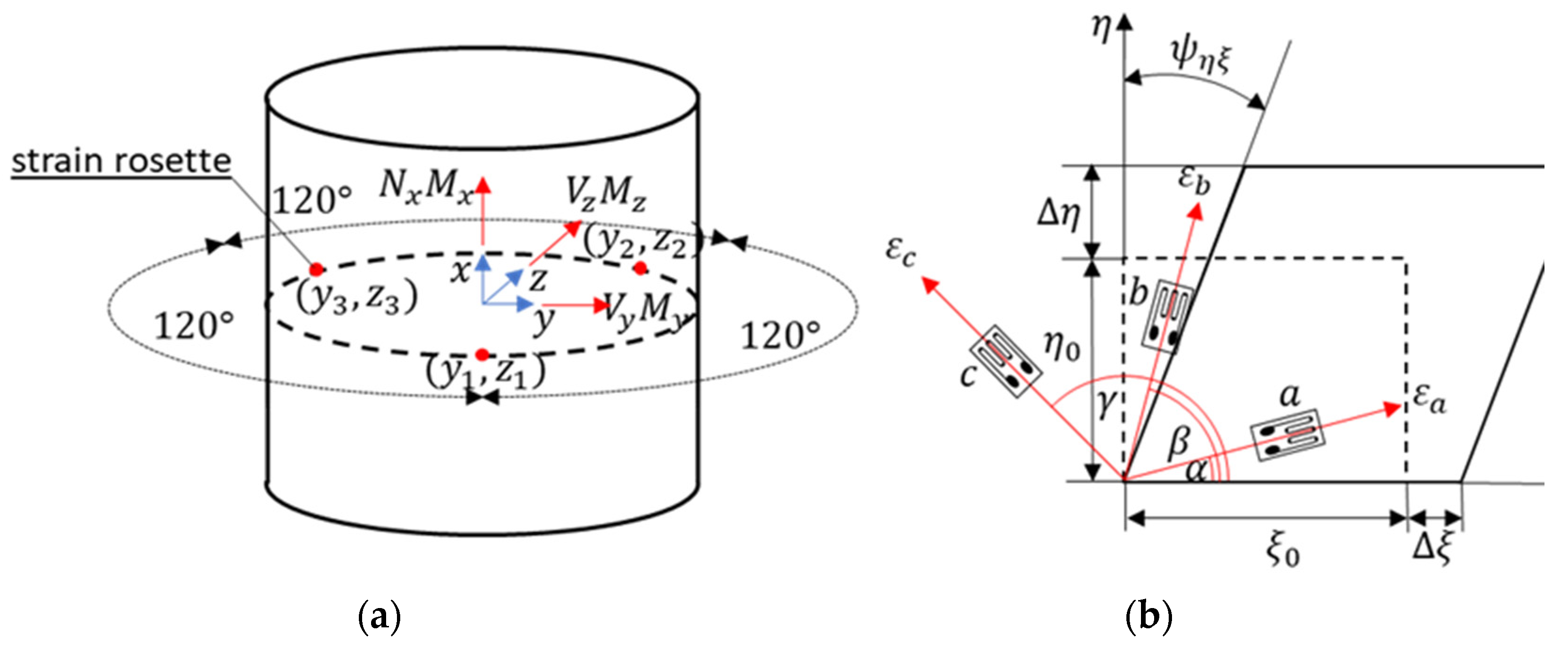 Energies 16 02225 g004