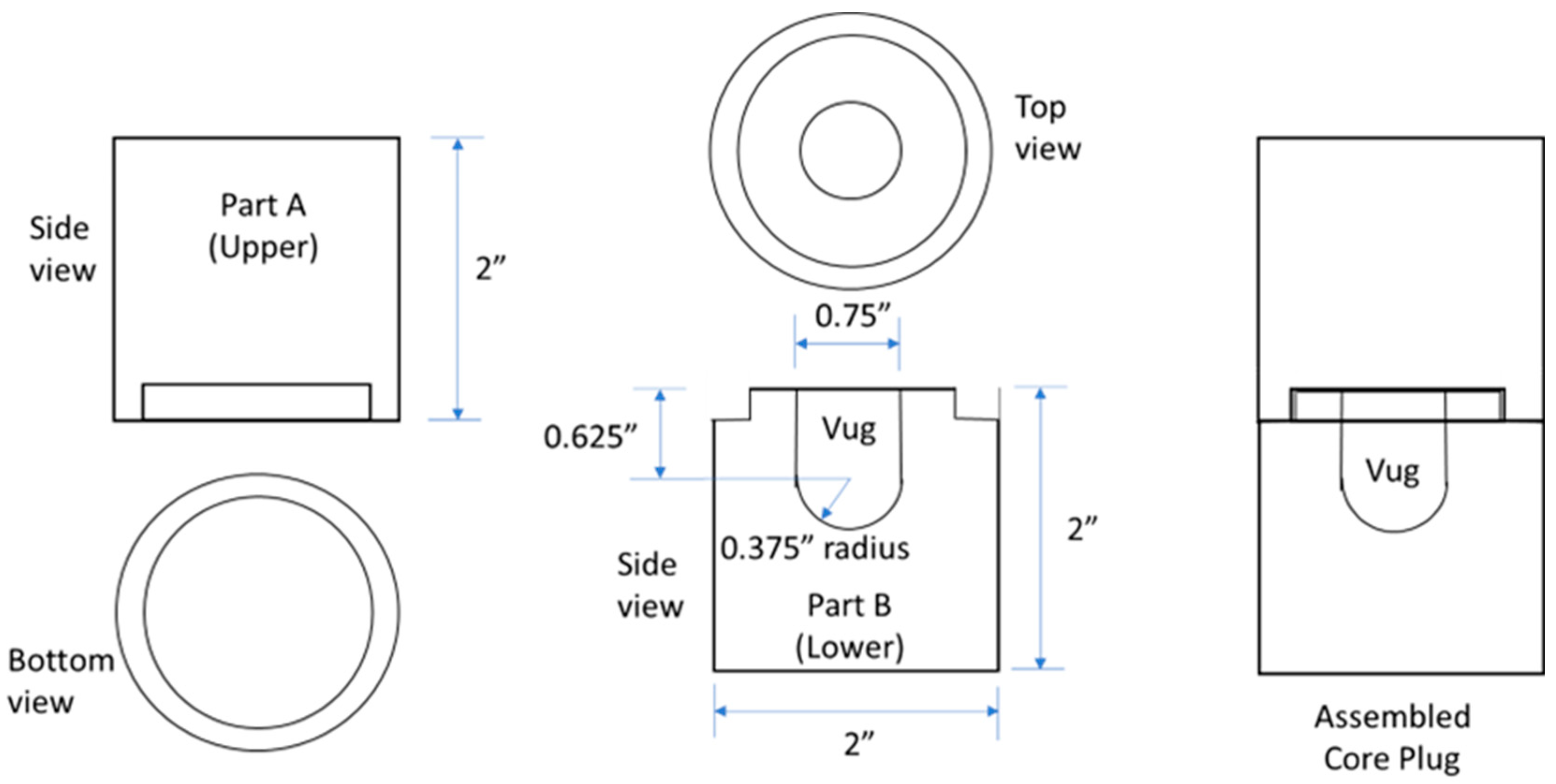 Energies 16 02233 g003