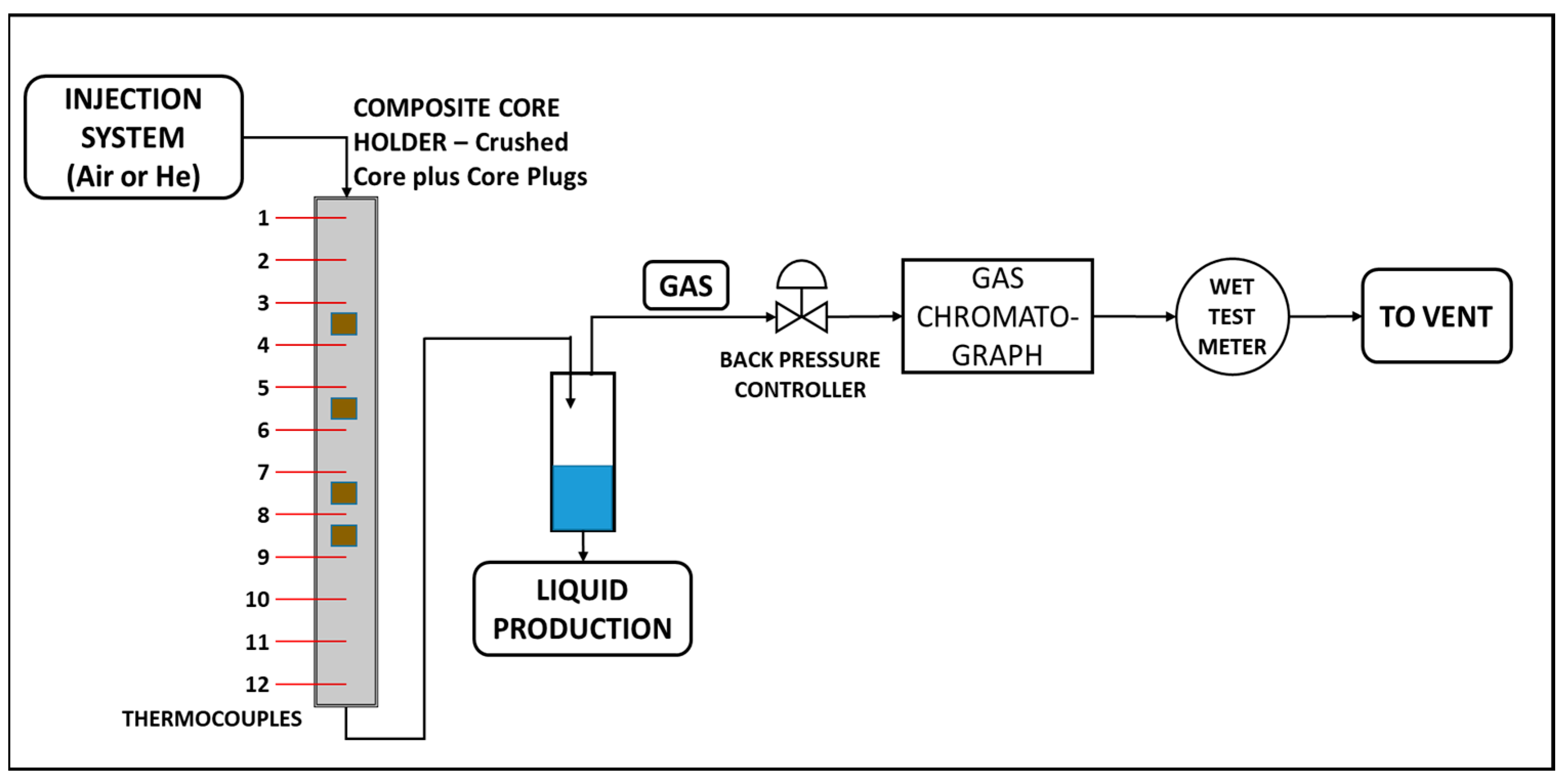 Energies 16 02233 g005
