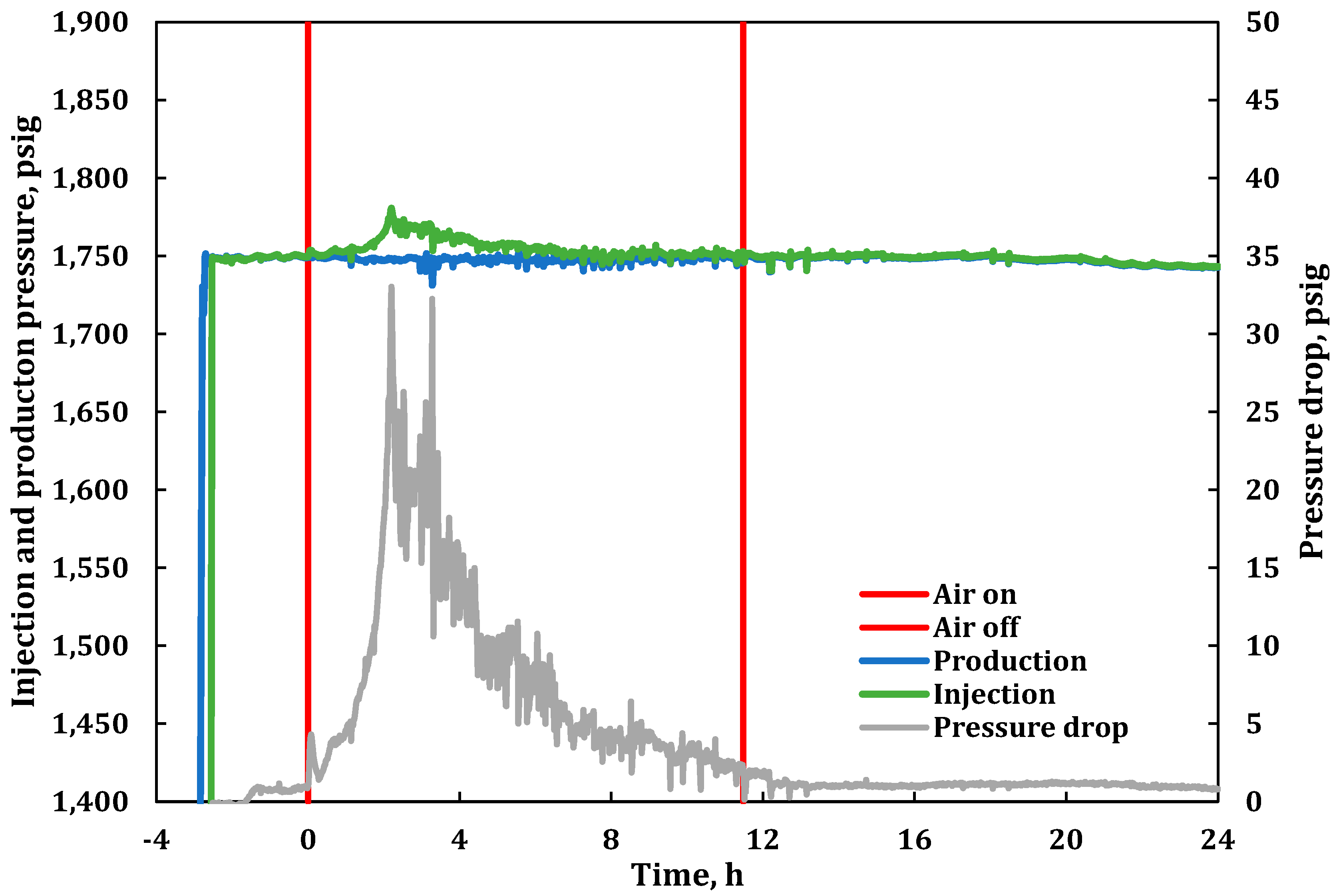 Energies 16 02233 g007