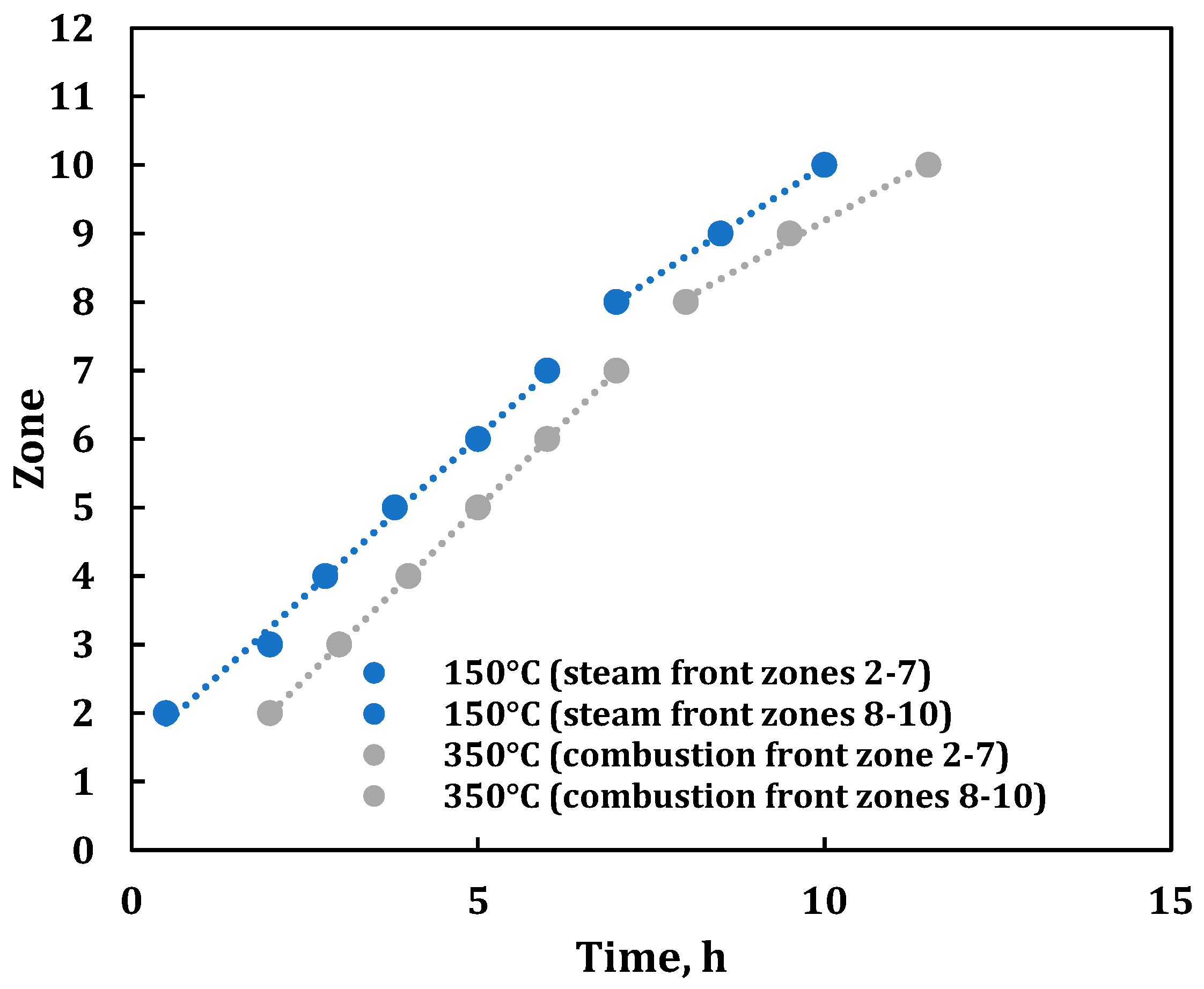 Energies 16 02233 g008