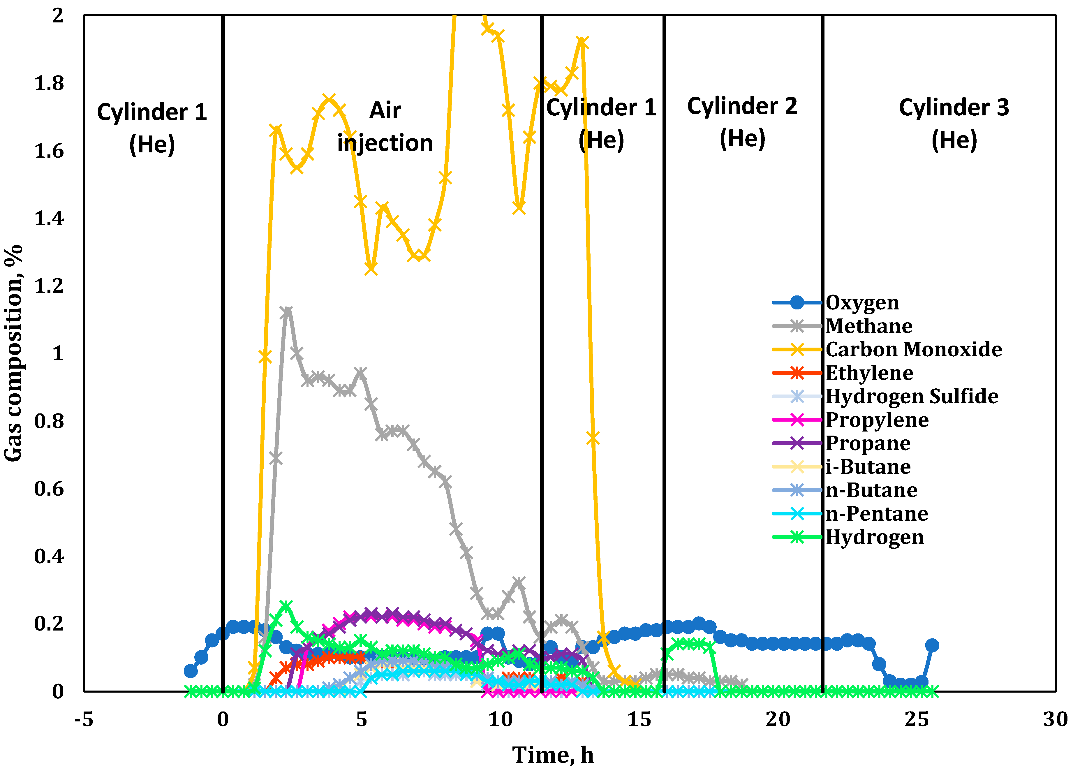 Energies 16 02233 g010