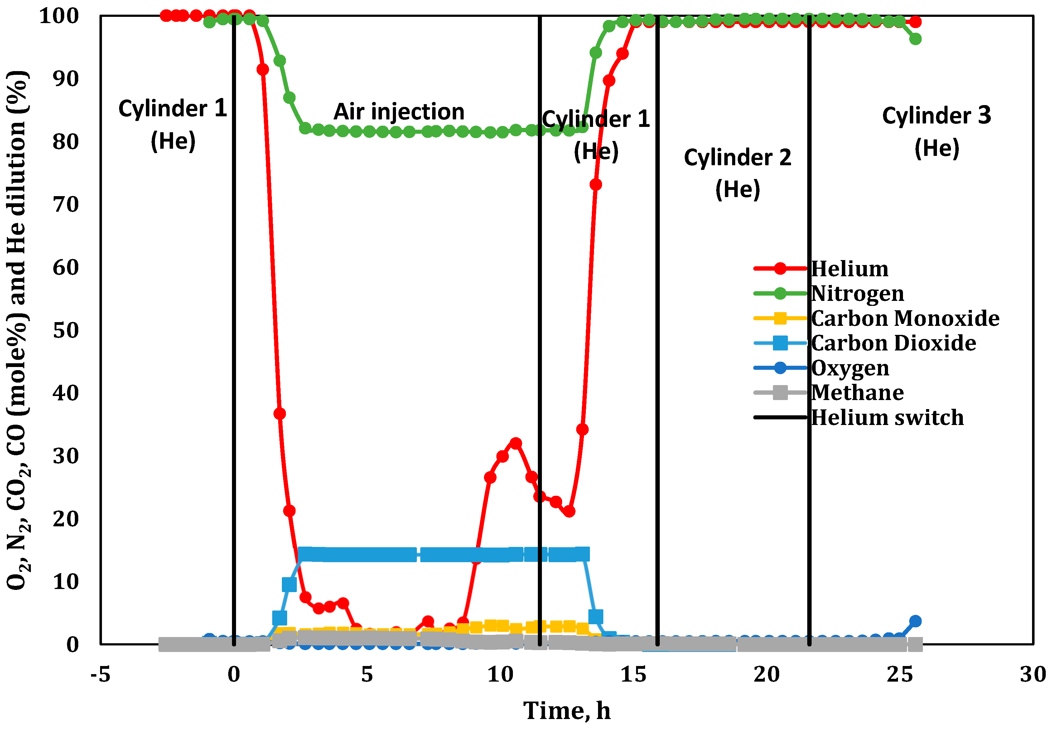 Energies 16 02233 g012