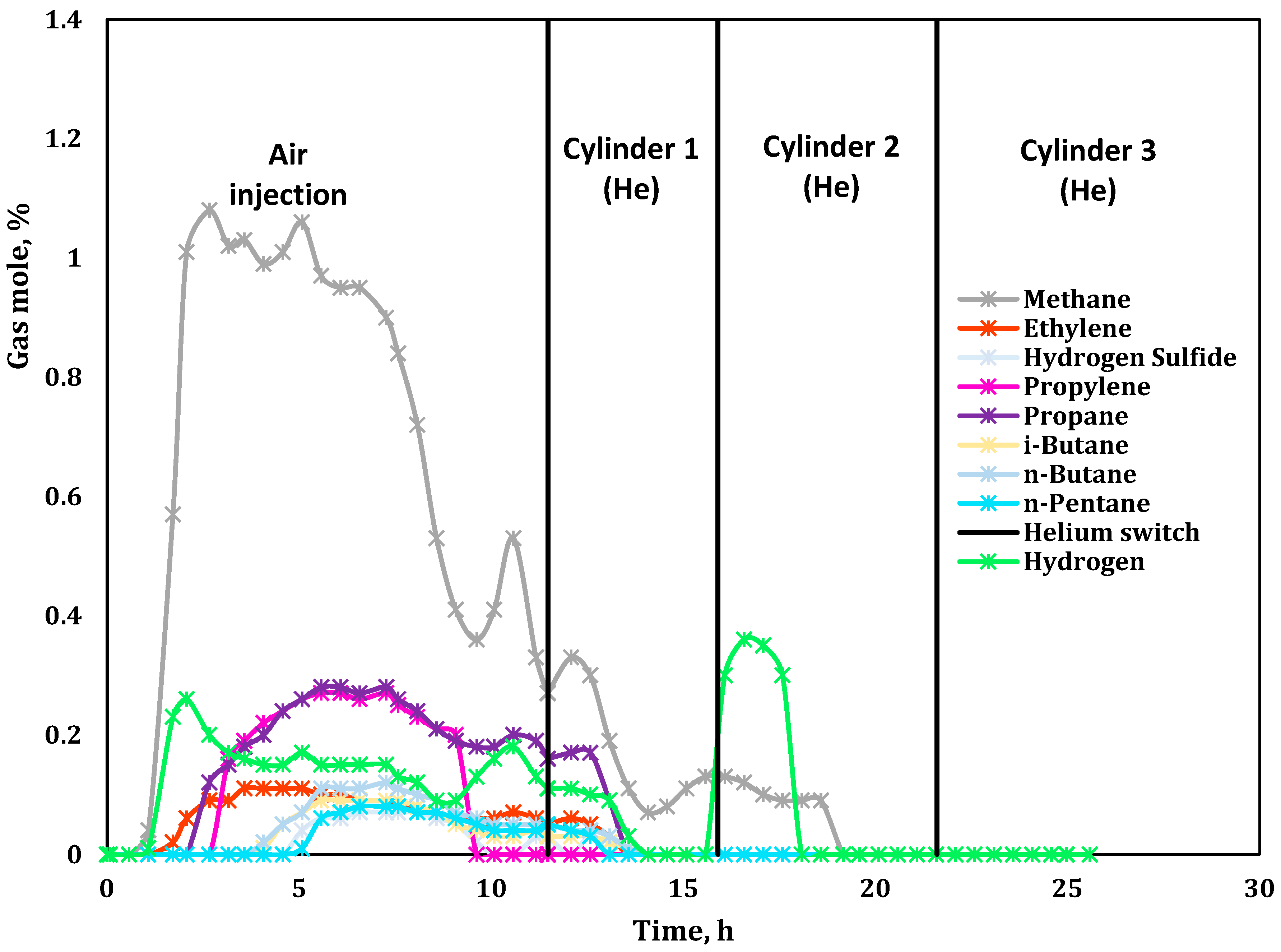 Energies 16 02233 g013