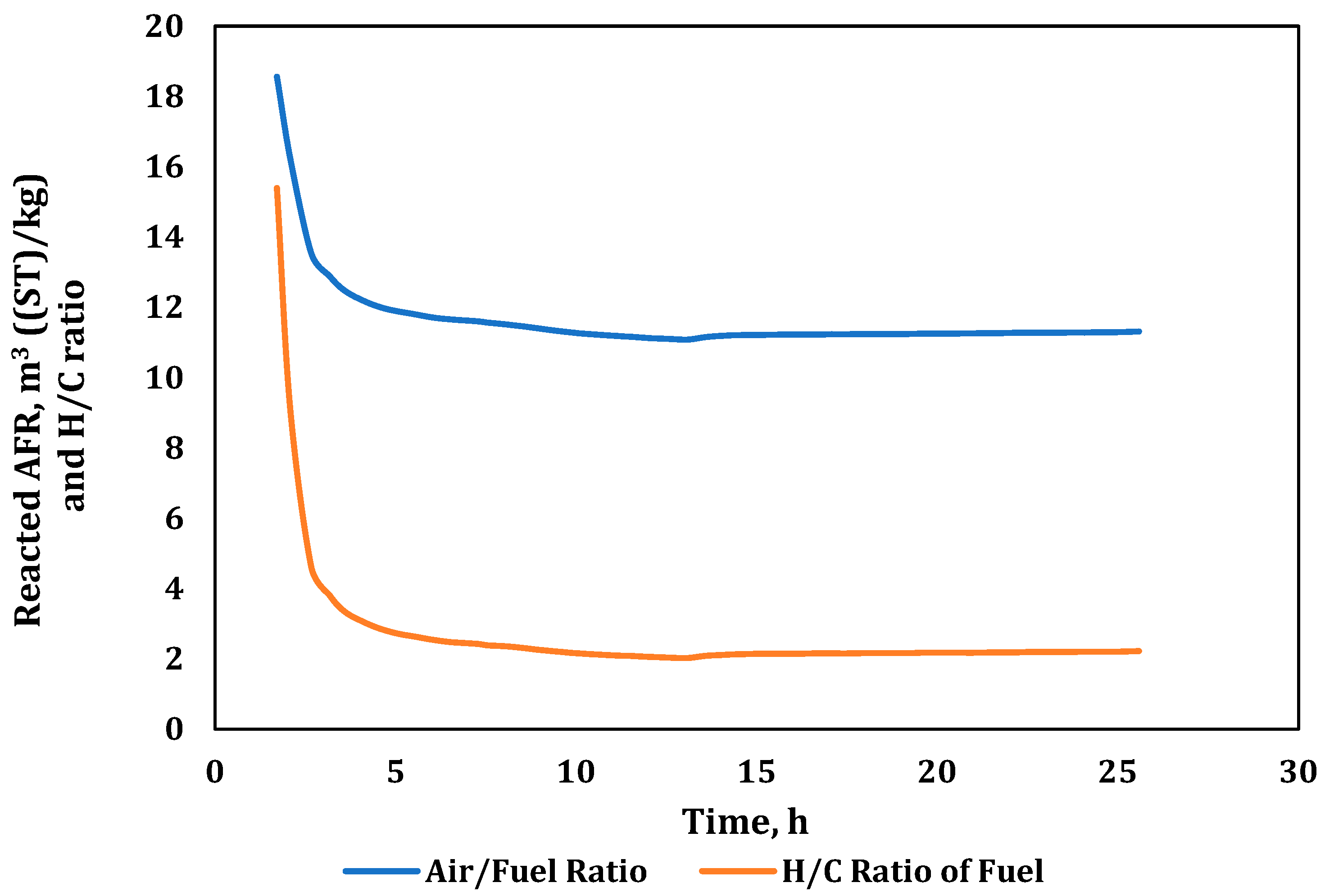 Energies 16 02233 g014