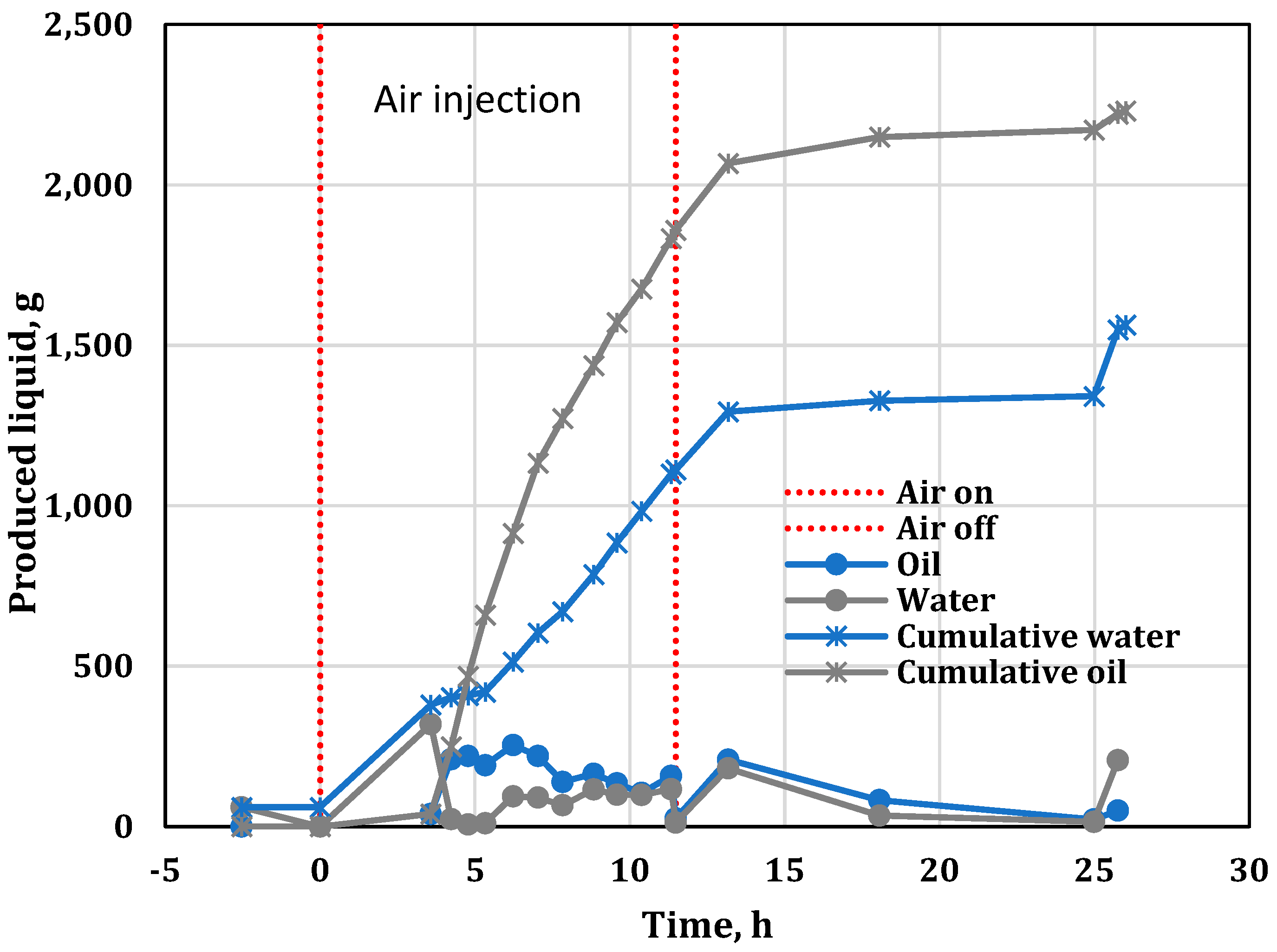 Energies 16 02233 g015
