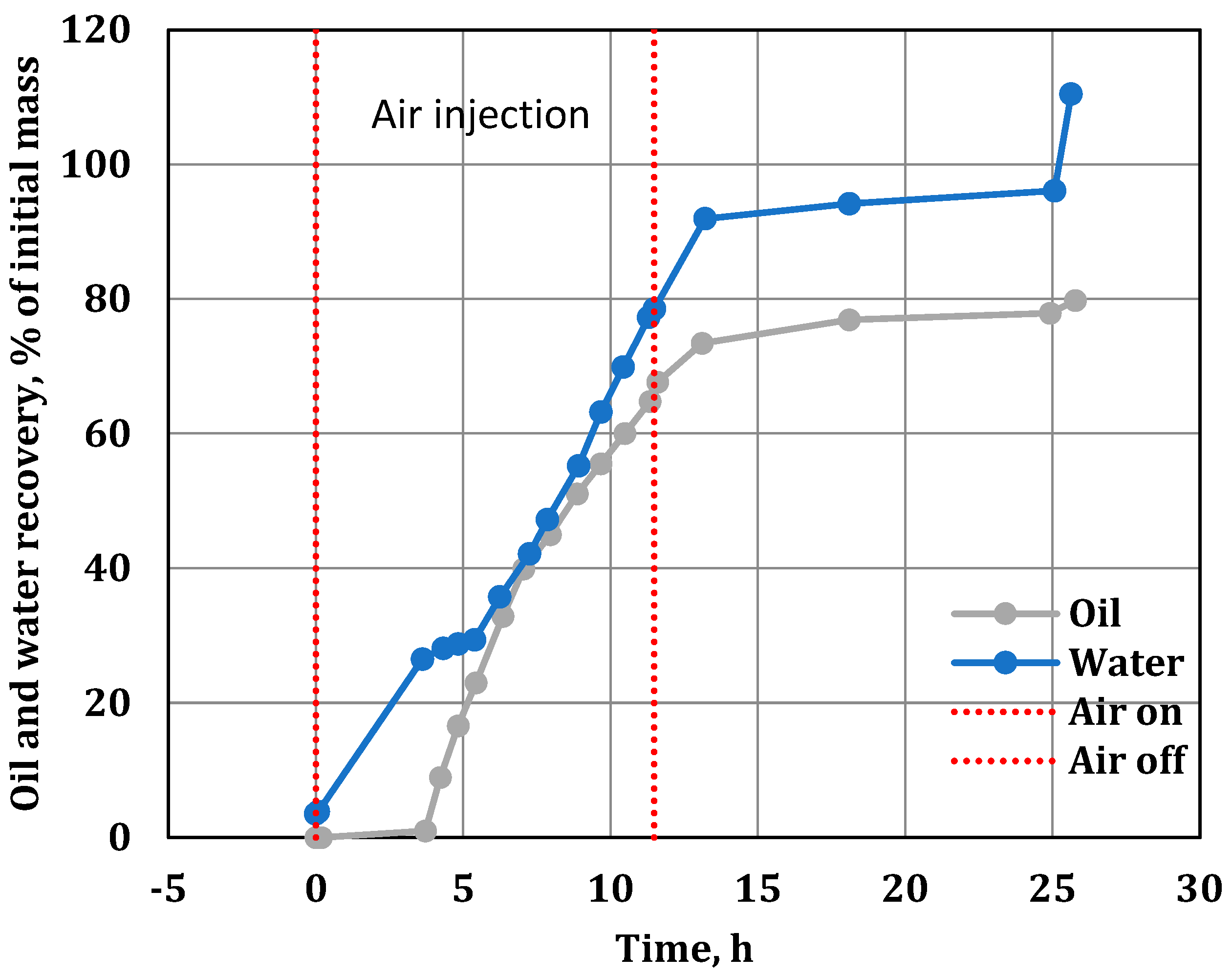 Energies 16 02233 g016