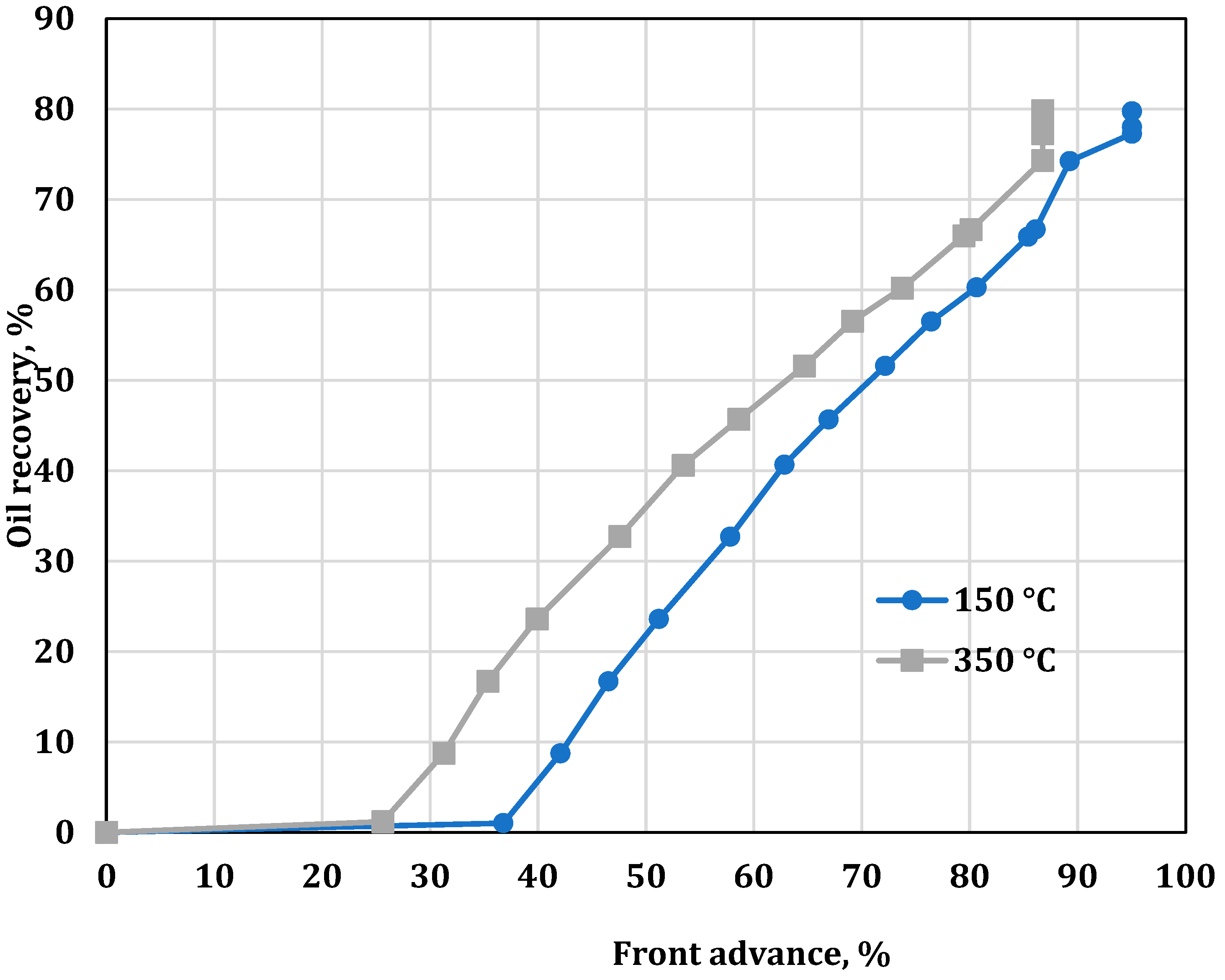 Energies 16 02233 g017