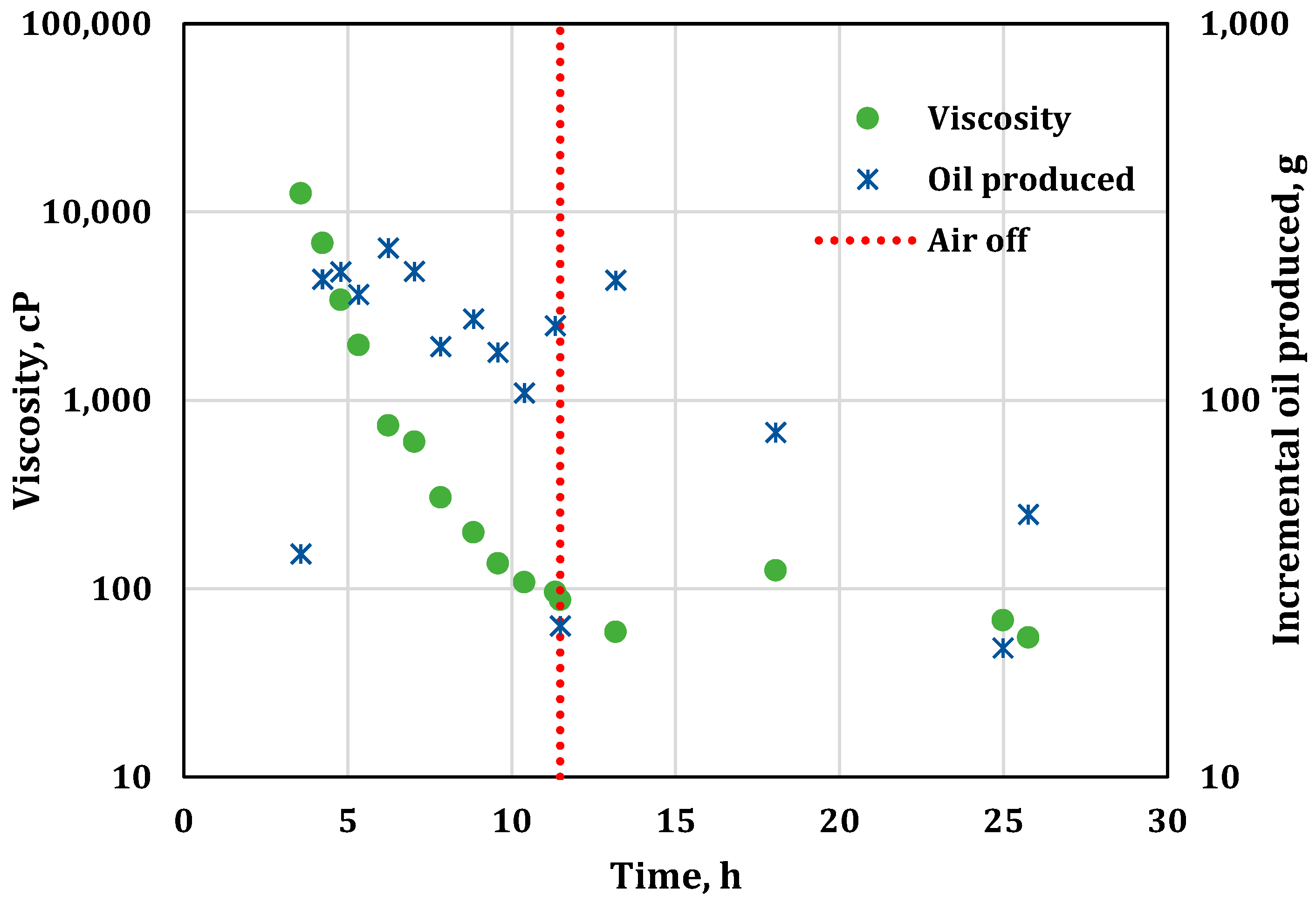 Energies 16 02233 g018