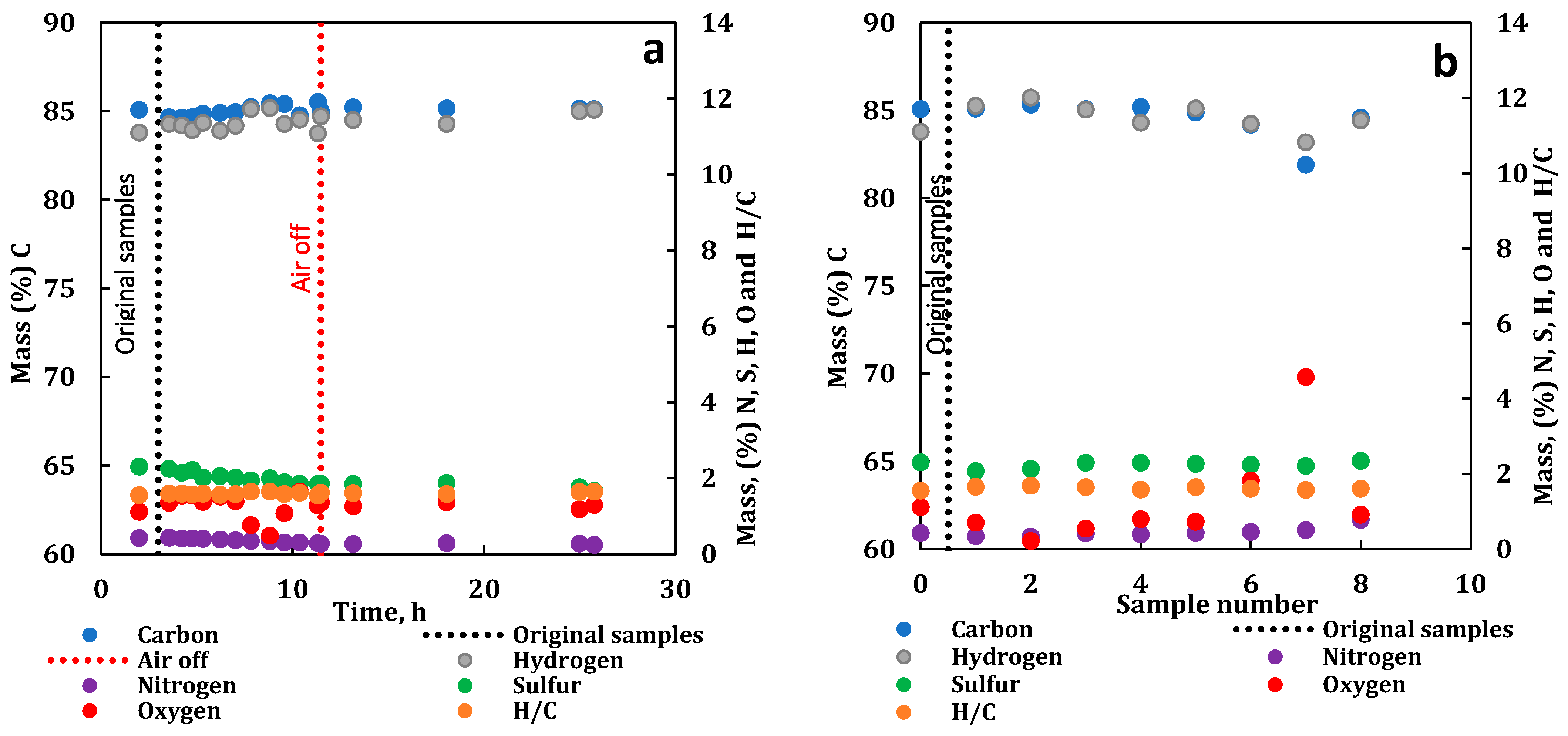 Energies 16 02233 g020