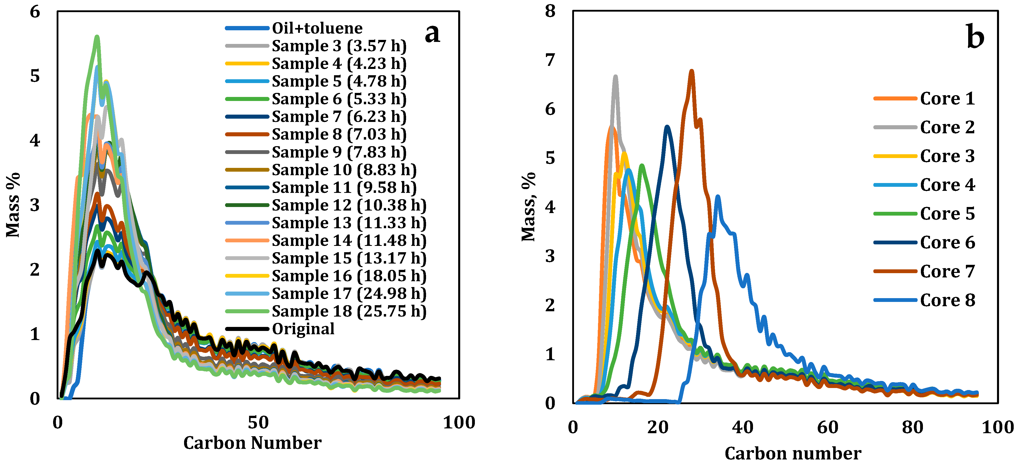 Energies 16 02233 g021