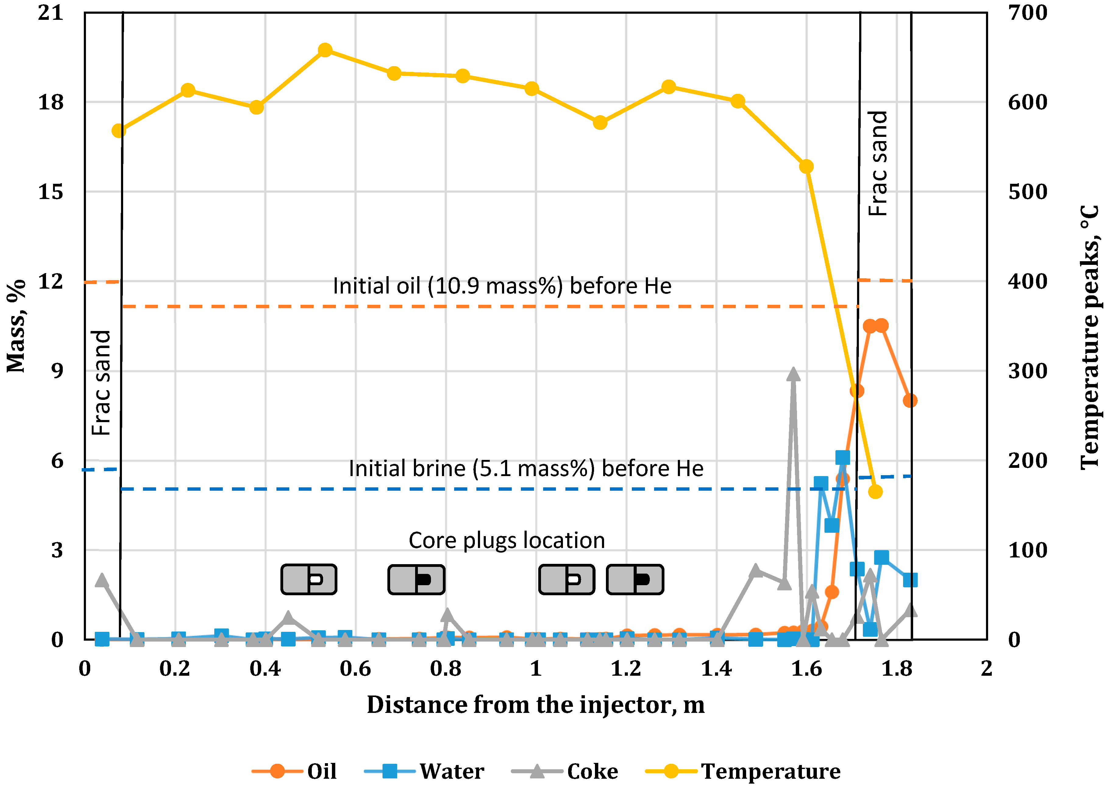 Energies 16 02233 g022