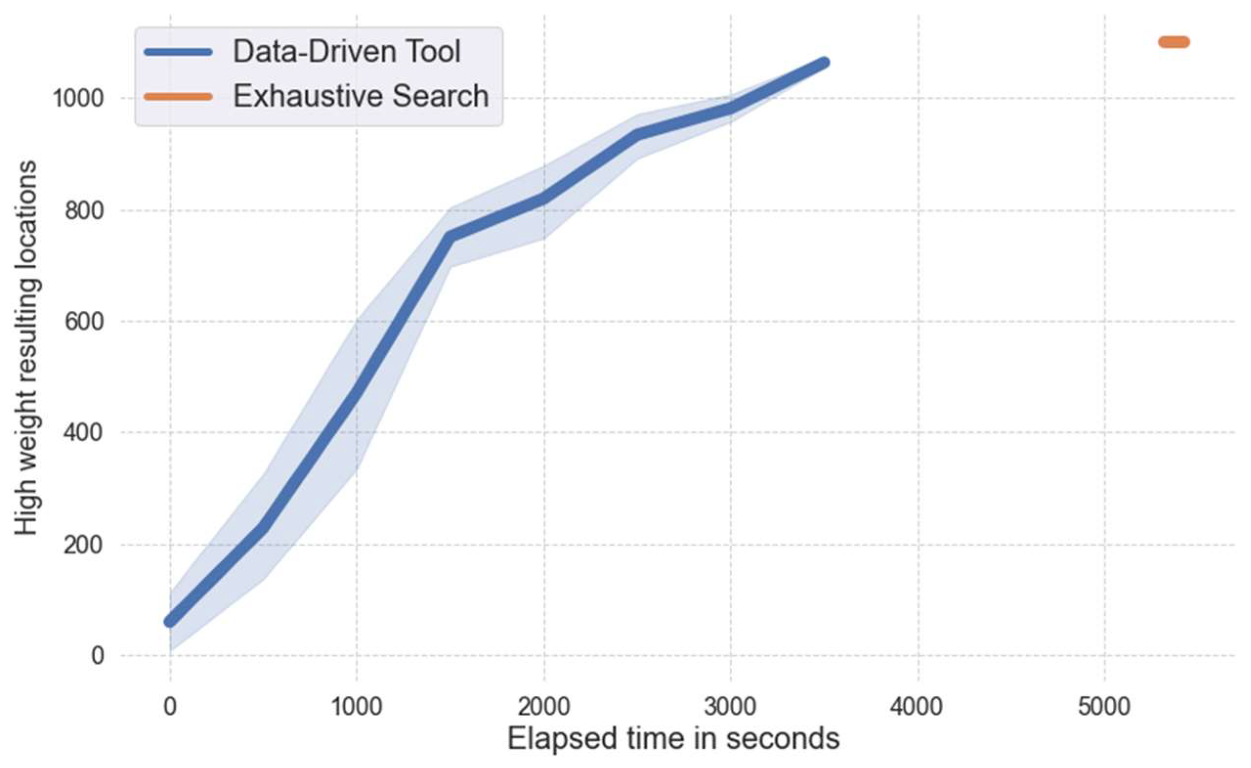 Energies 16 02235 g008 Energies 16 02235 g008