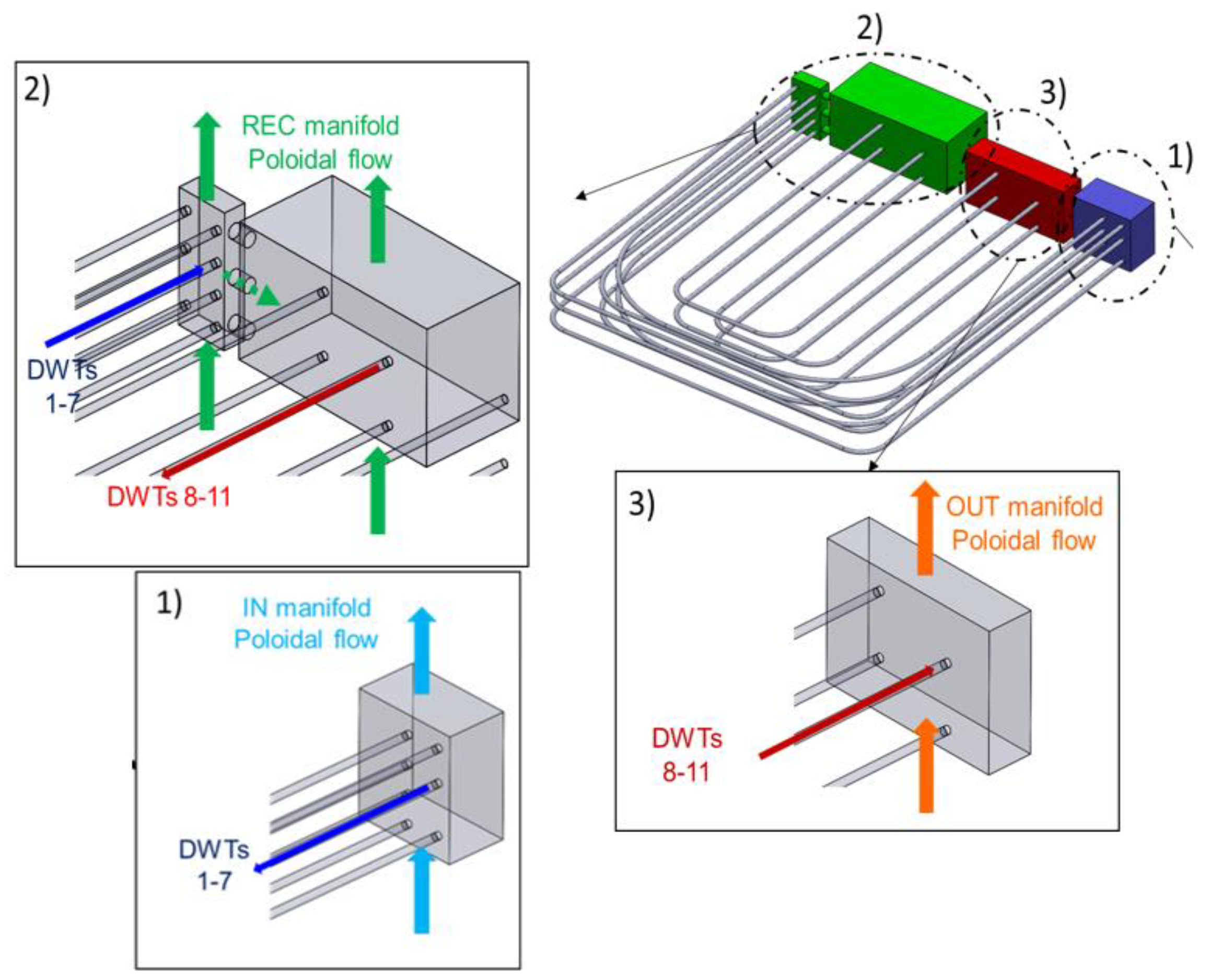Energies 16 02246 g001