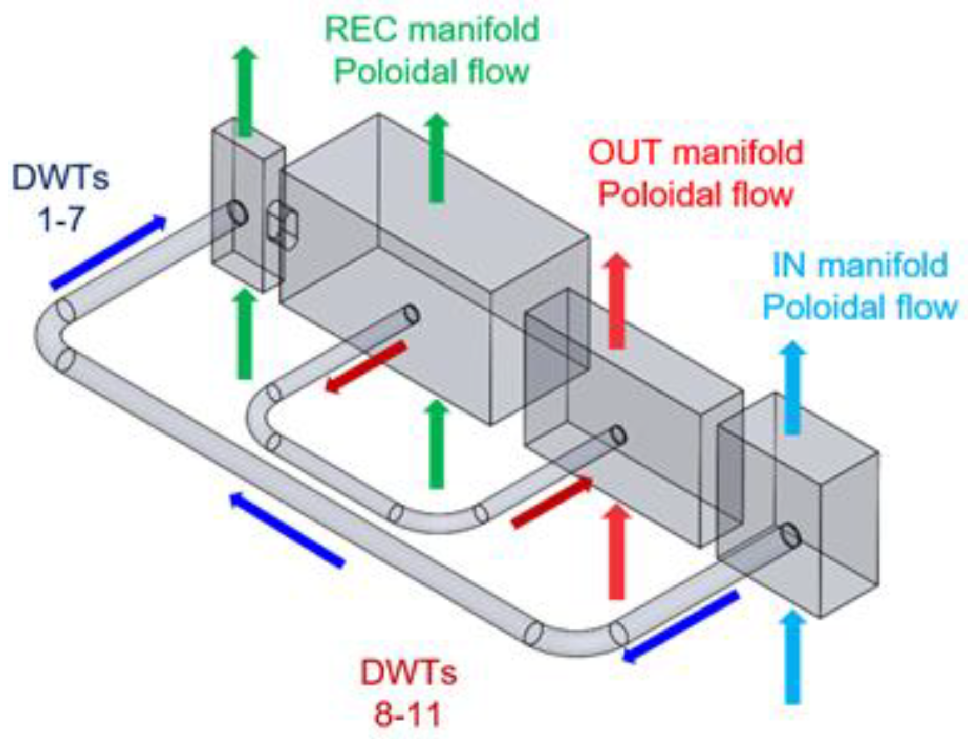 Energies 16 02246 g002