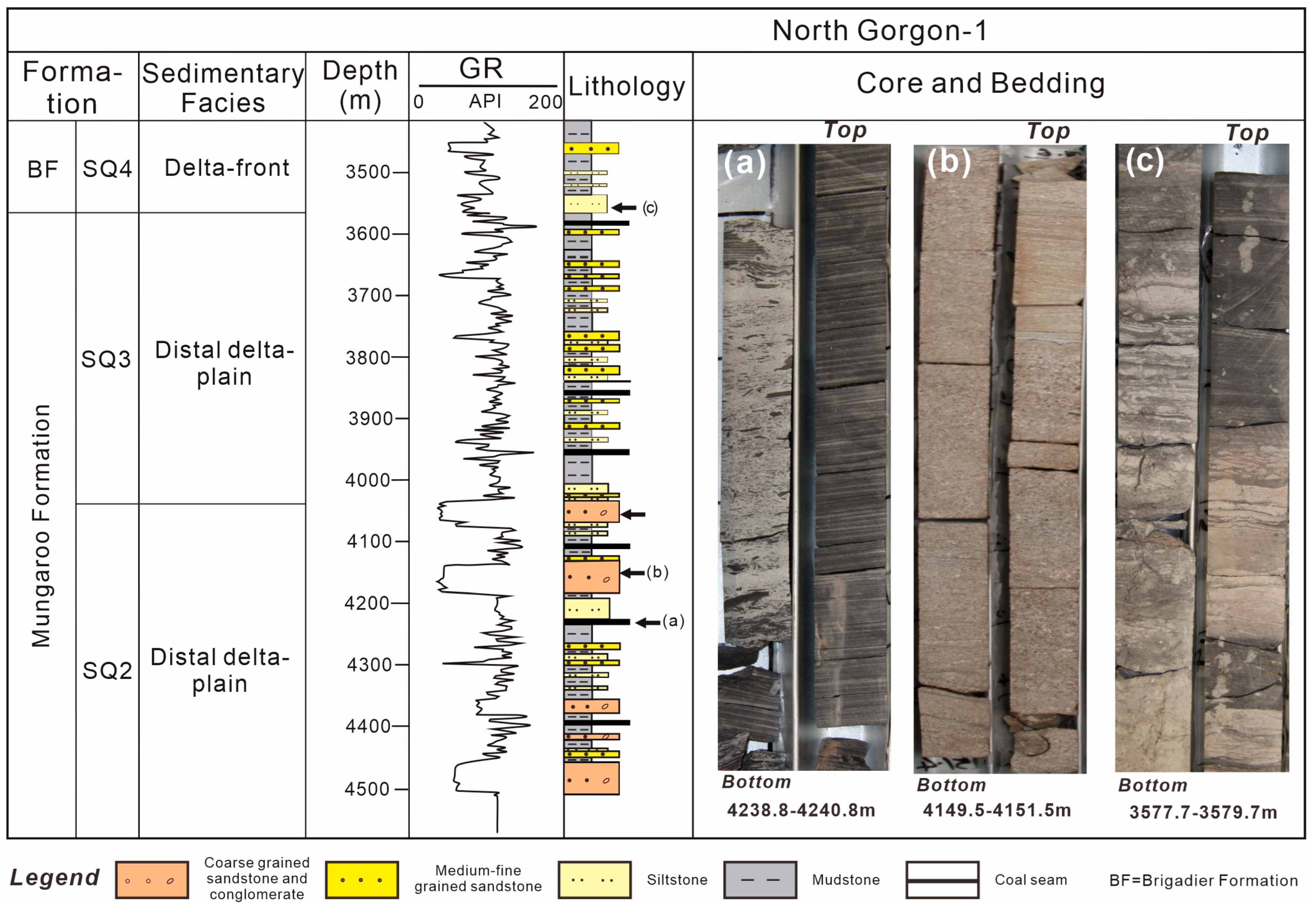 Energies 16 02265 g004