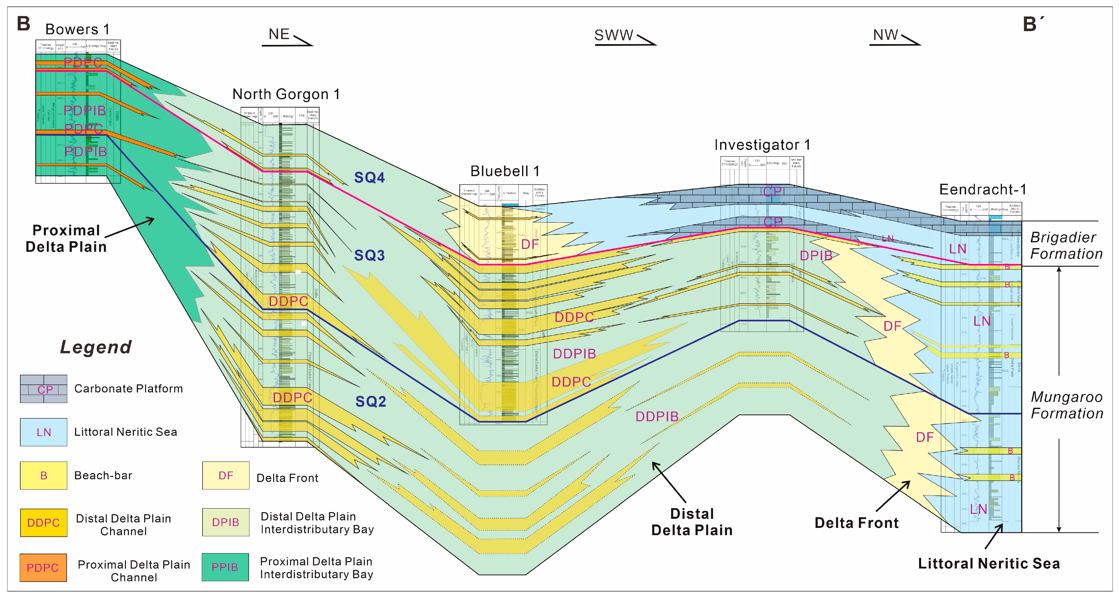 Energies 16 02265 g006