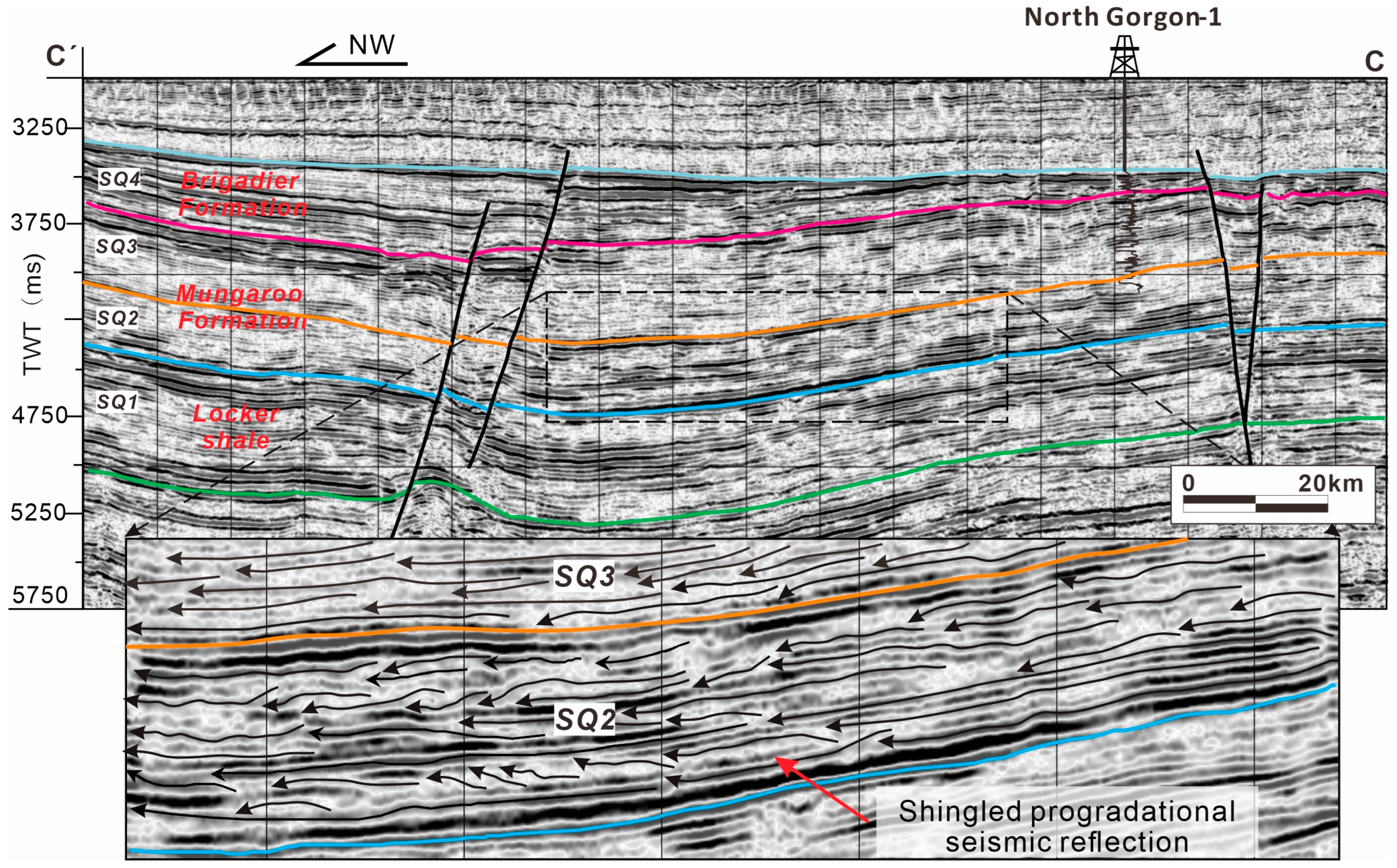 Energies 16 02265 g007