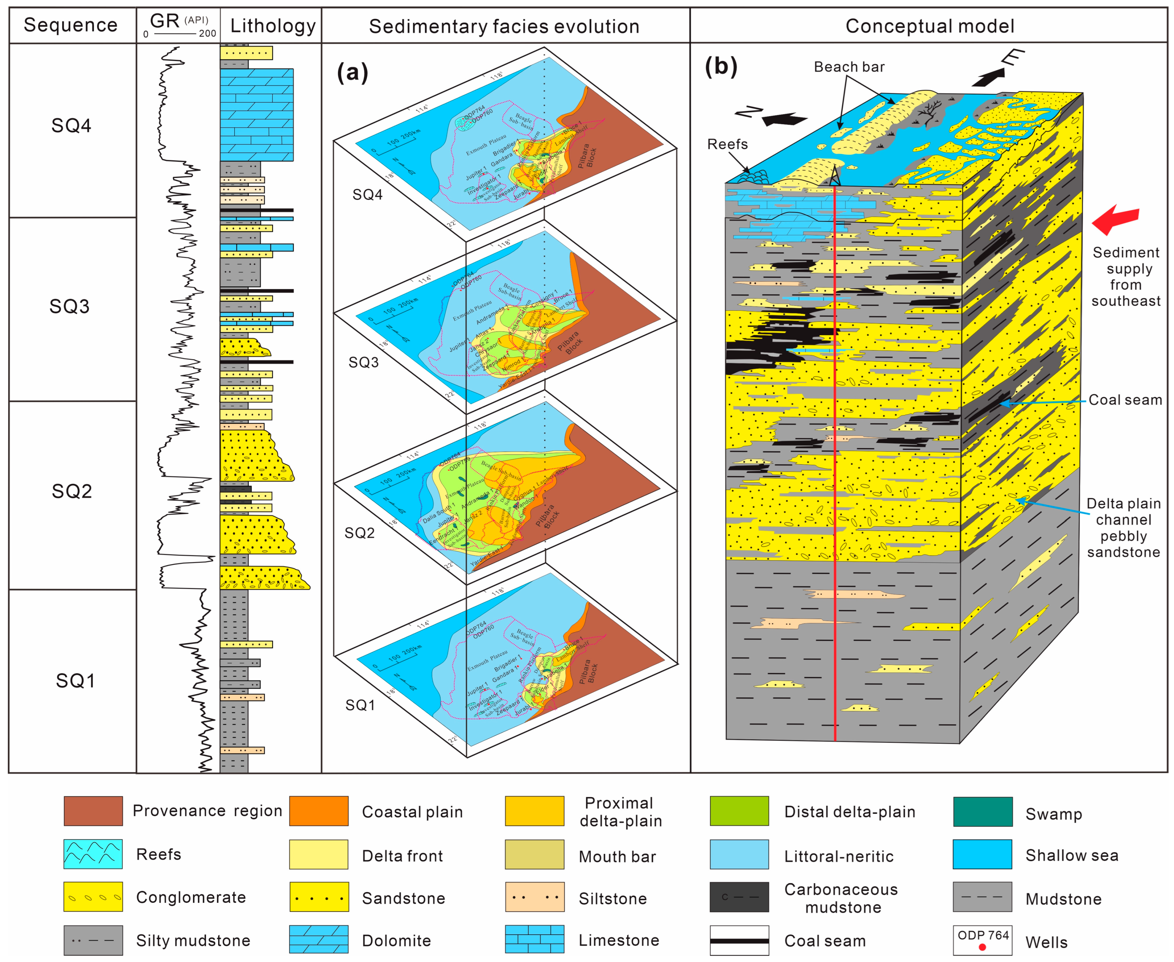 Energies 16 02265 g009