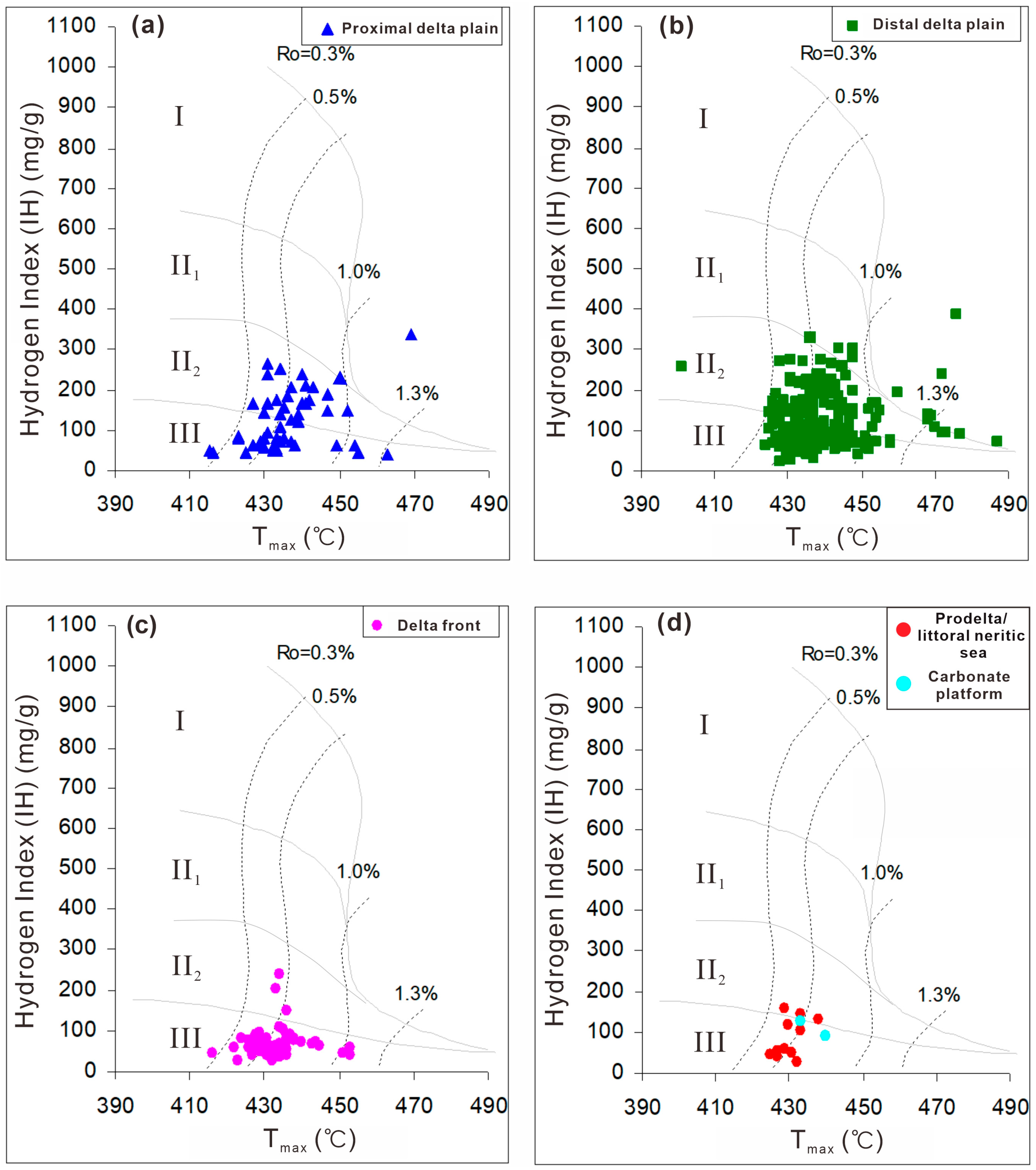 Energies 16 02265 g010