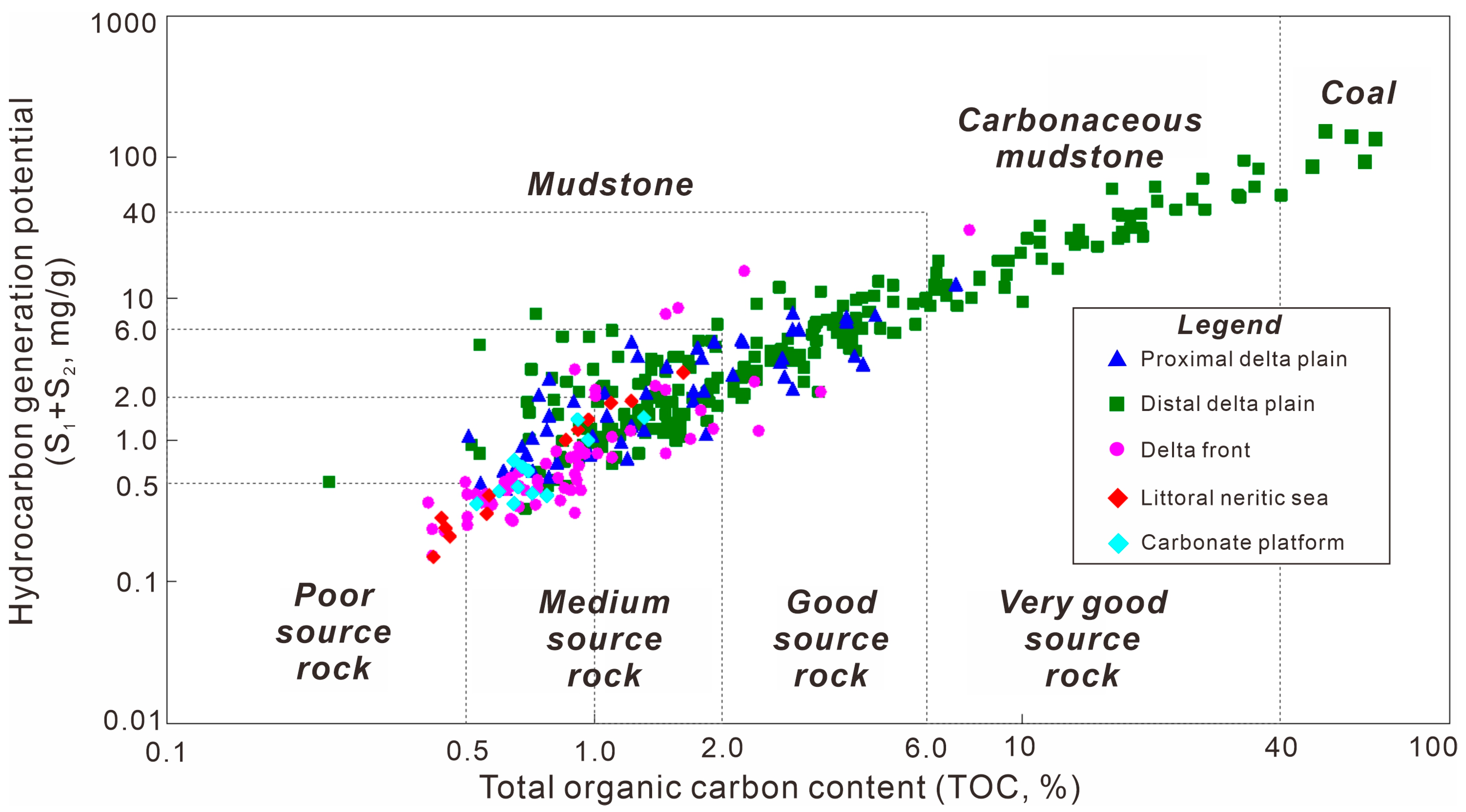 Energies 16 02265 g011