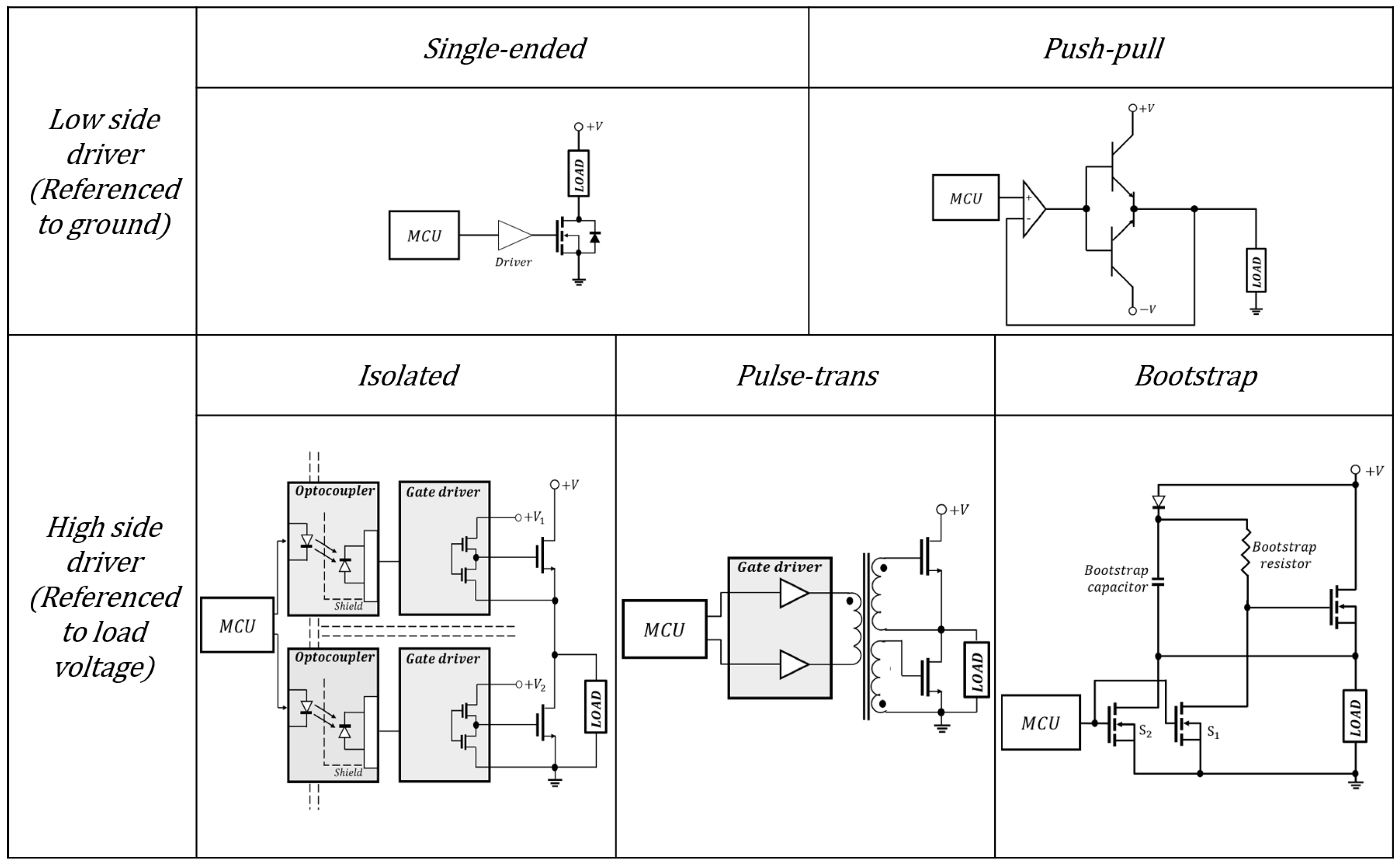 Energies 16 02266 g011