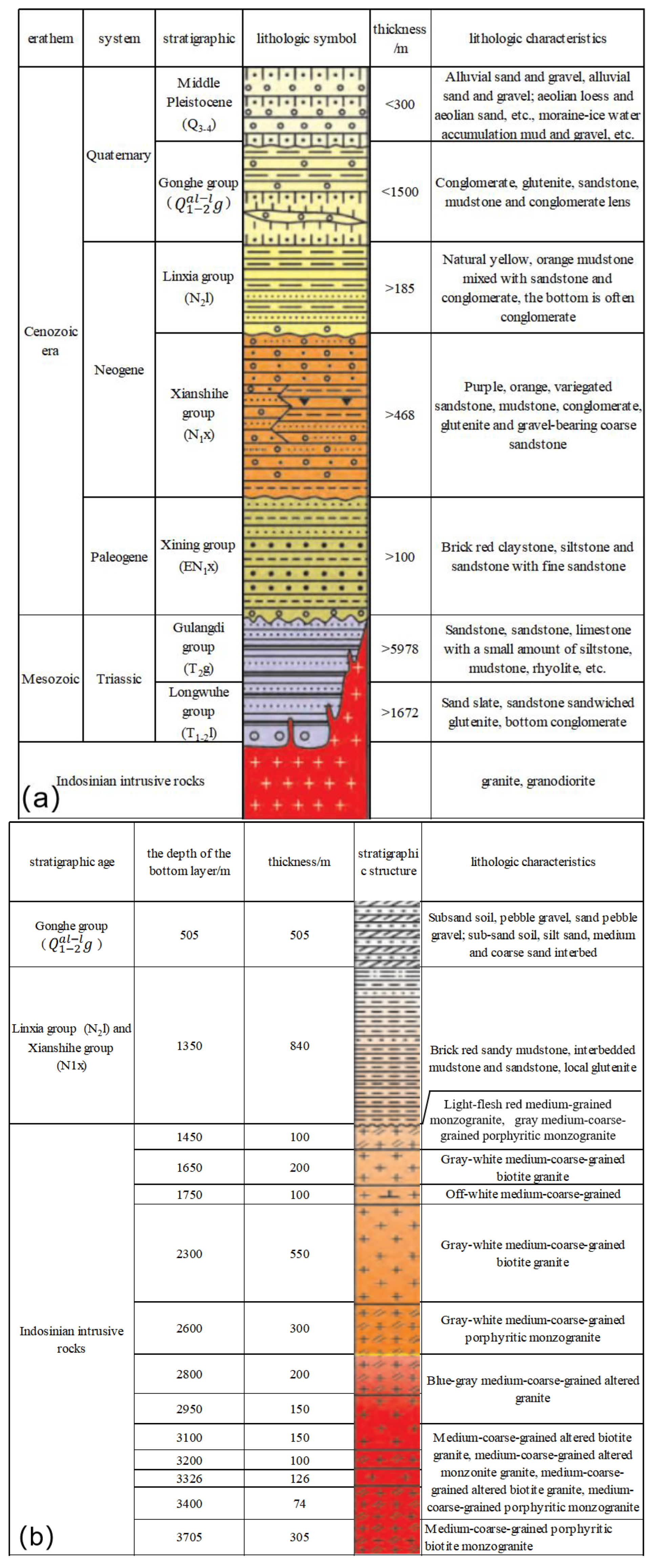 Energies 16 02277 g002