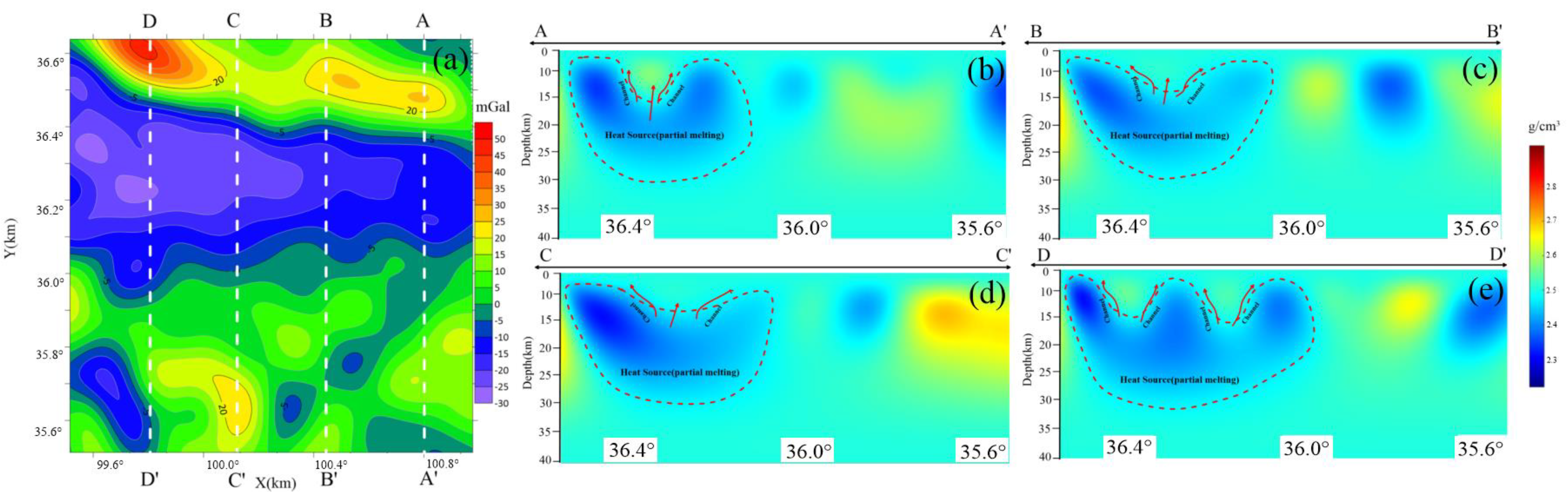 Energies 16 02277 g007
