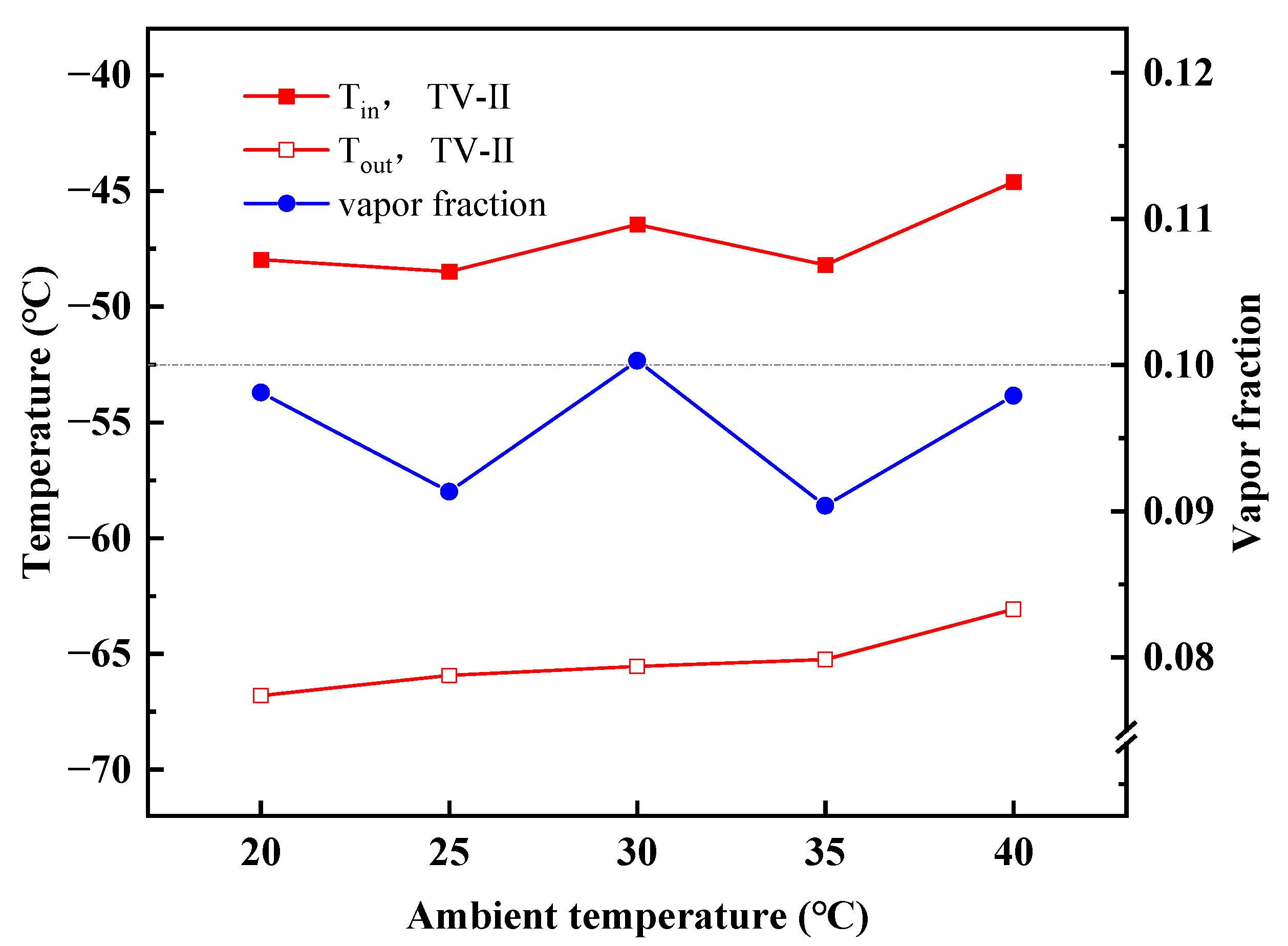 Energies 16 02282 g010