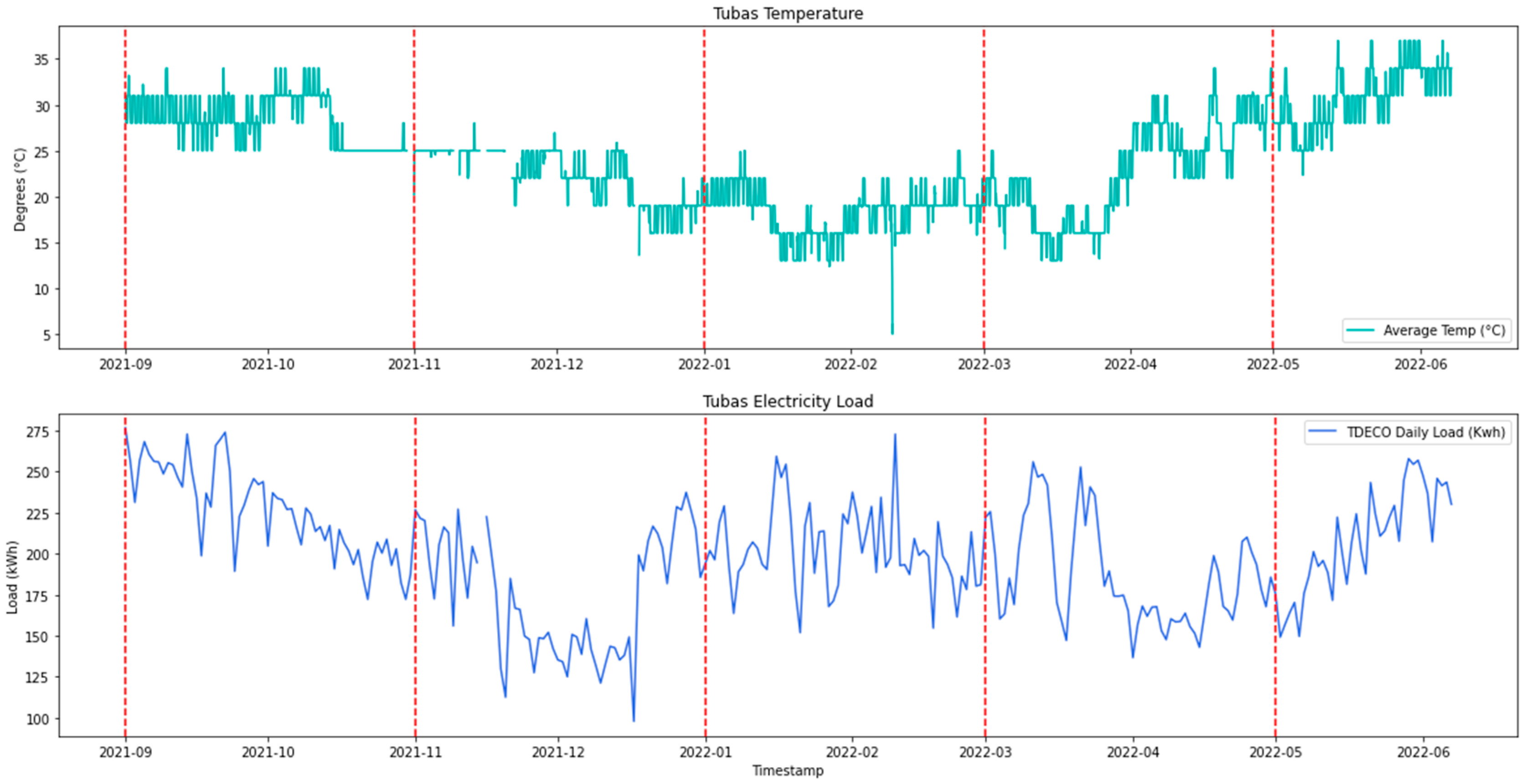 Energies 16 02283 g008