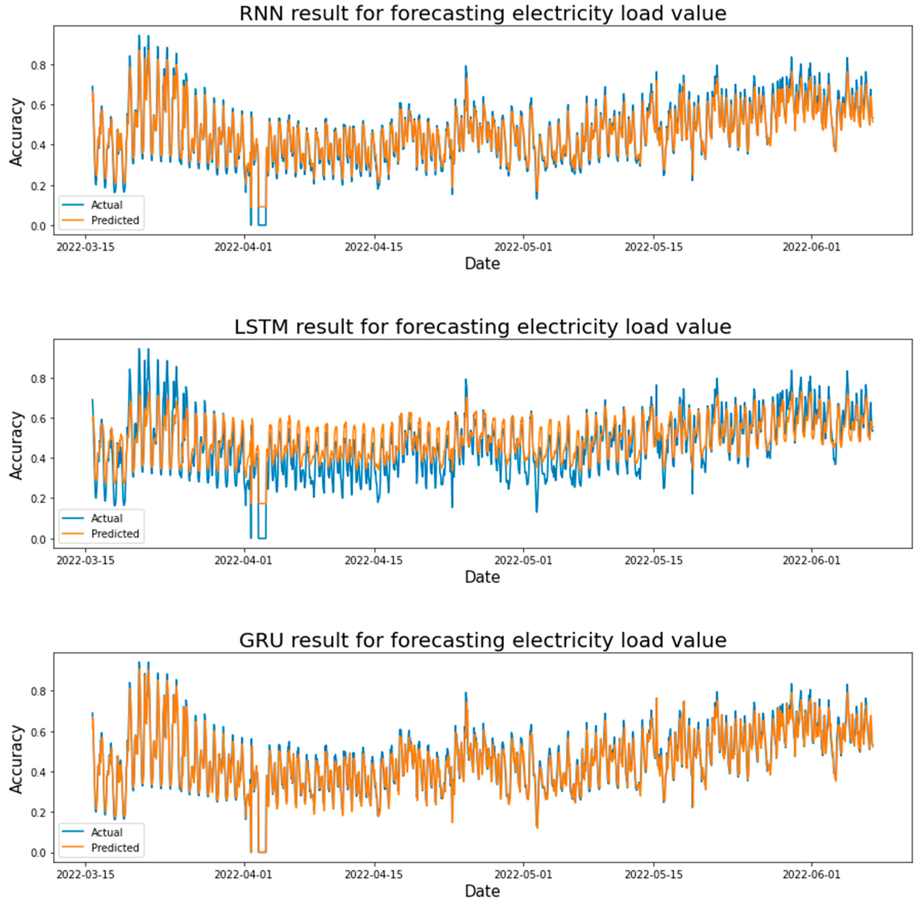 Energies 16 02283 g015