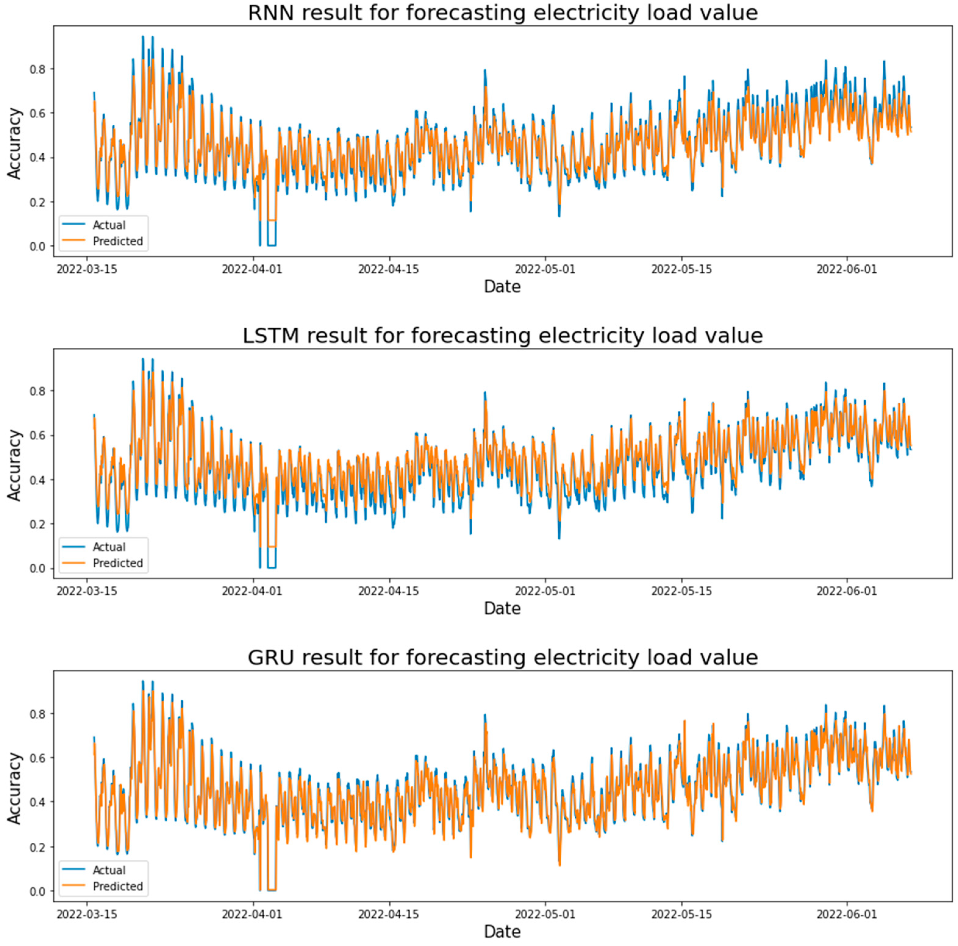 Energies 16 02283 g016