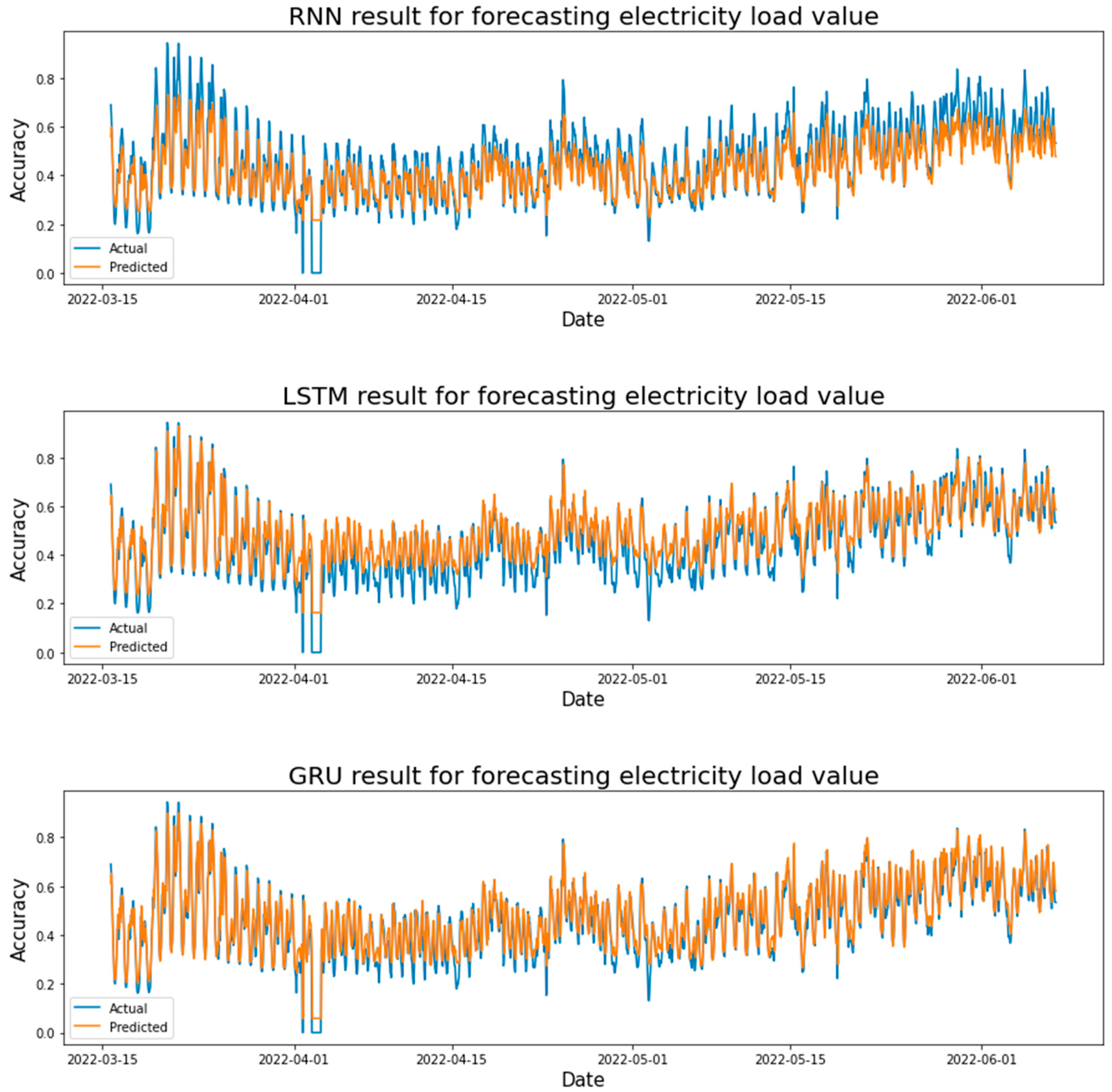 Energies 16 02283 g017