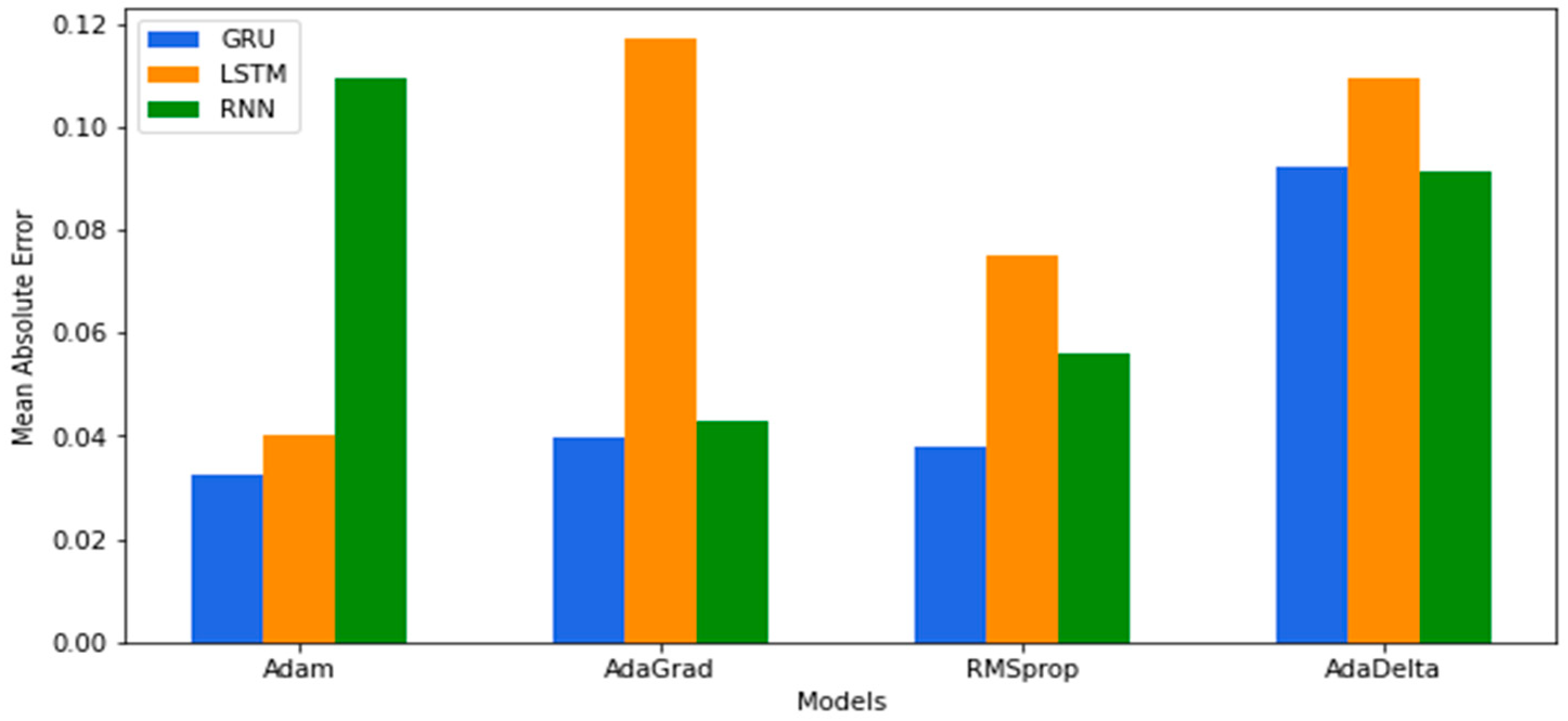 Energies 16 02283 g021