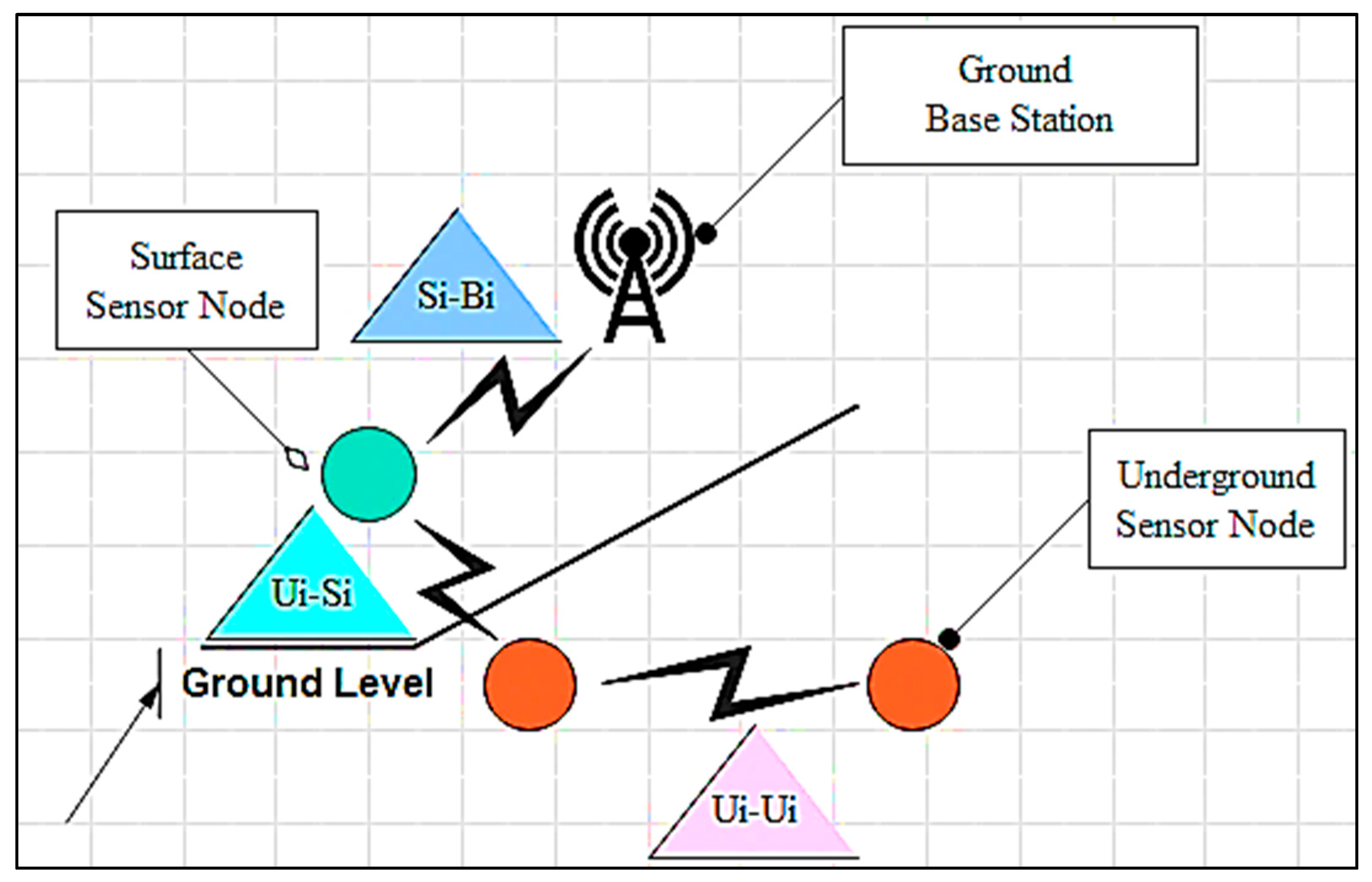 Energies 16 02285 g001 Energies 16 02285 g001