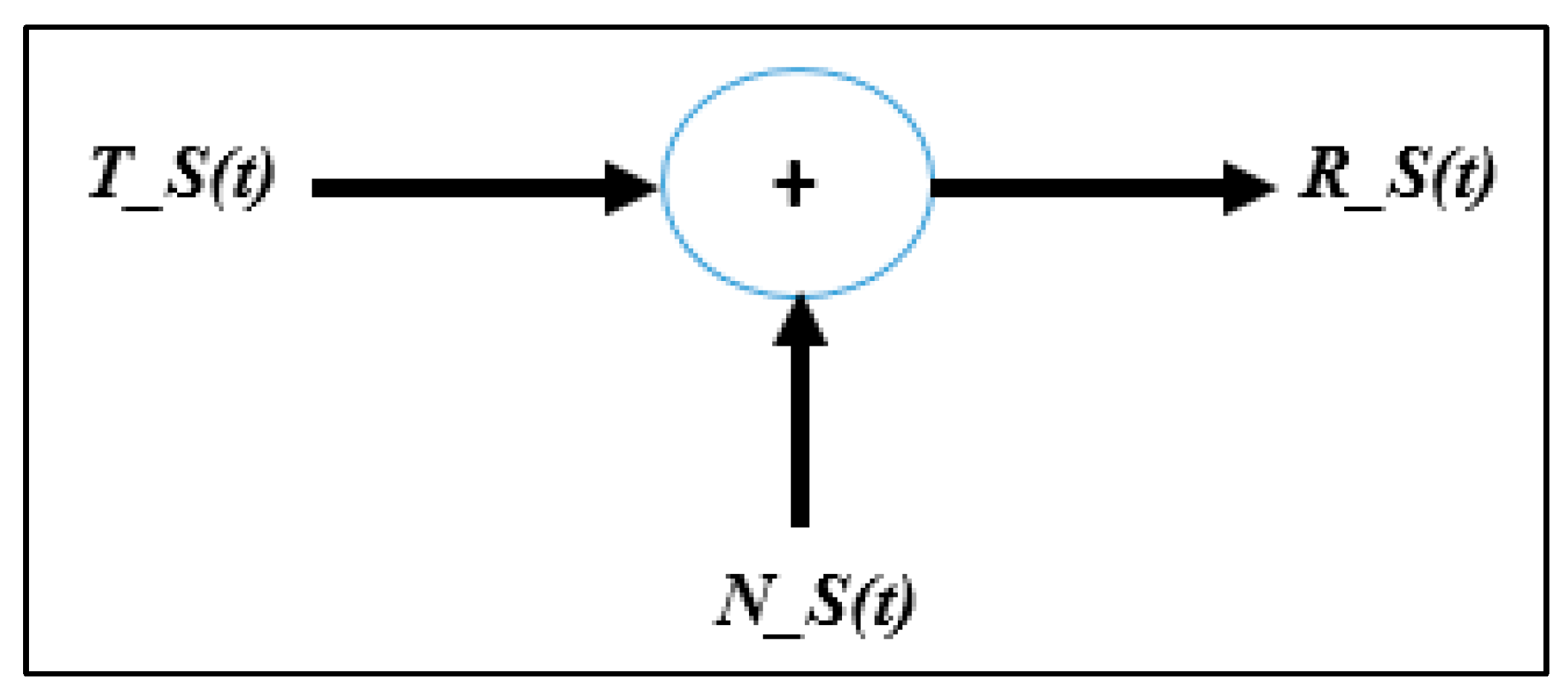 Energies 16 02285 g002 Energies 16 02285 g002