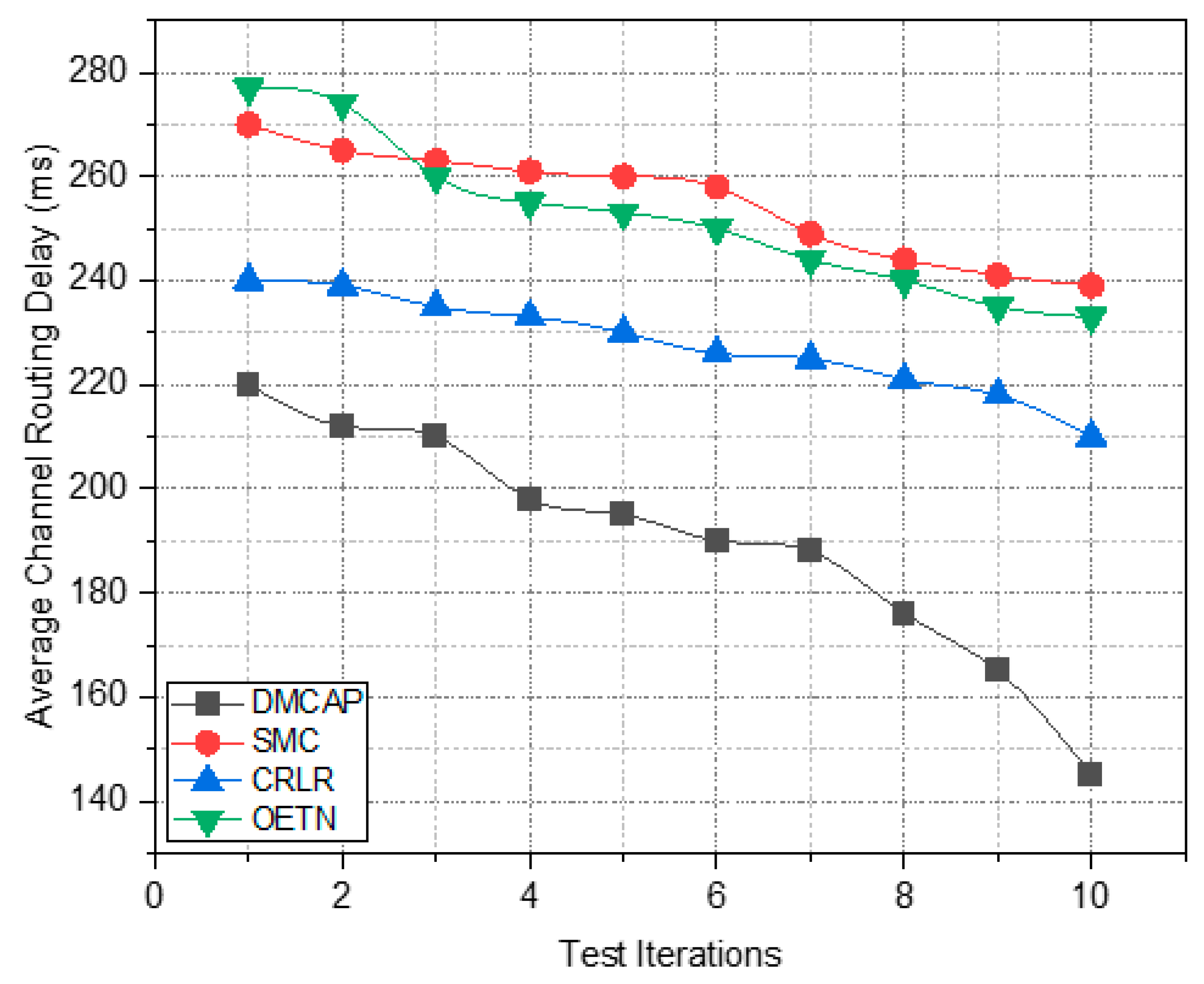 Energies 16 02285 g010 Energies 16 02285 g010